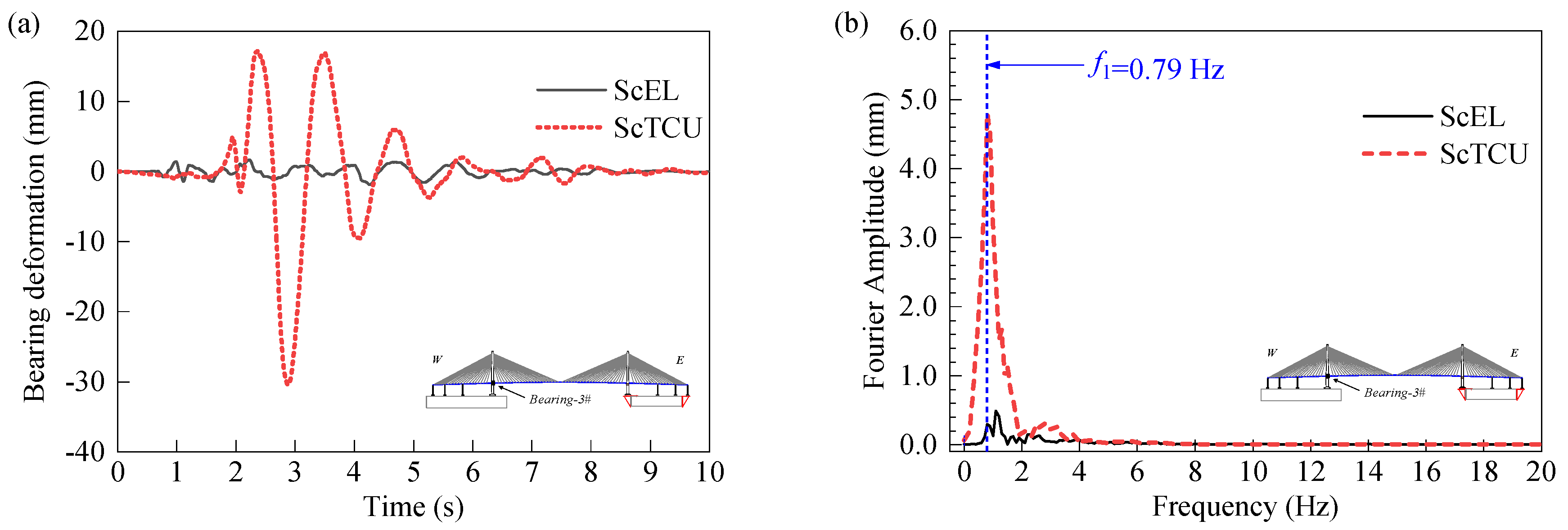 Applsci 10 06969 g024