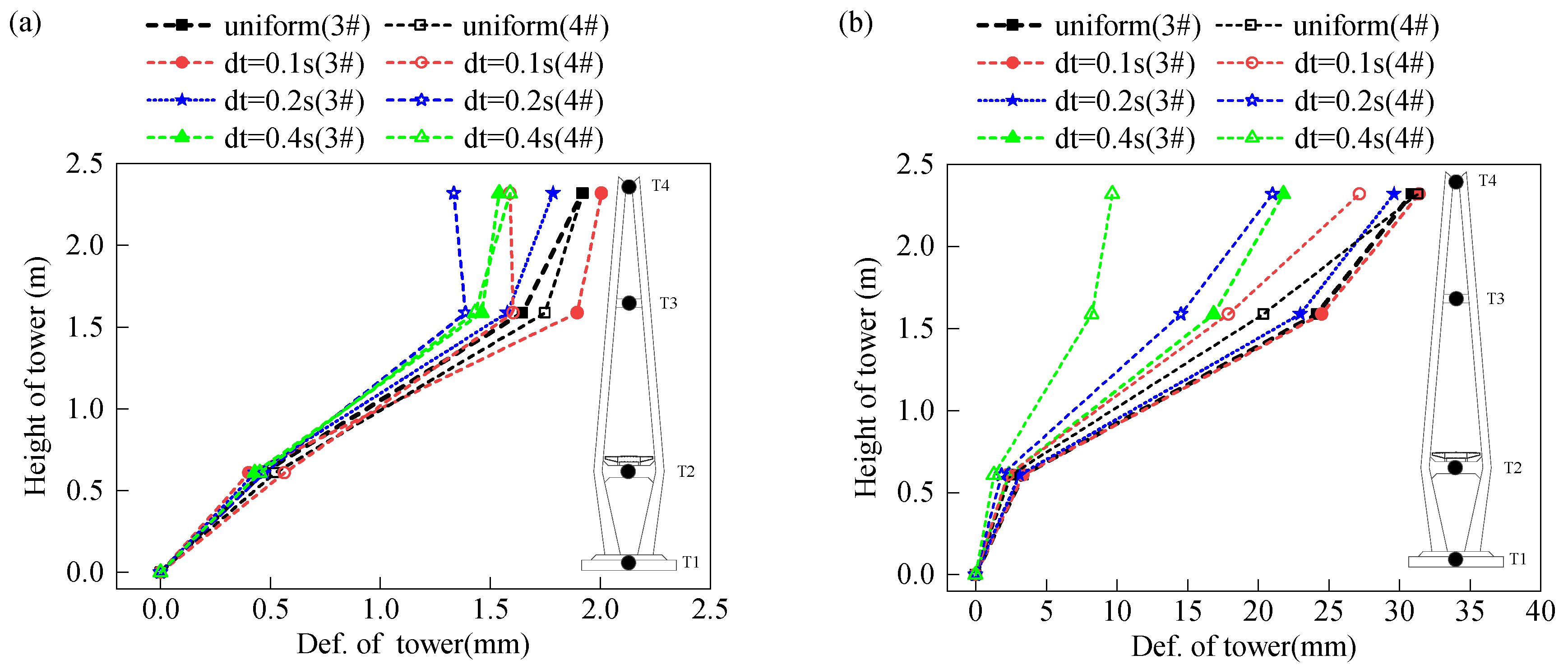 Applsci 10 06969 g026