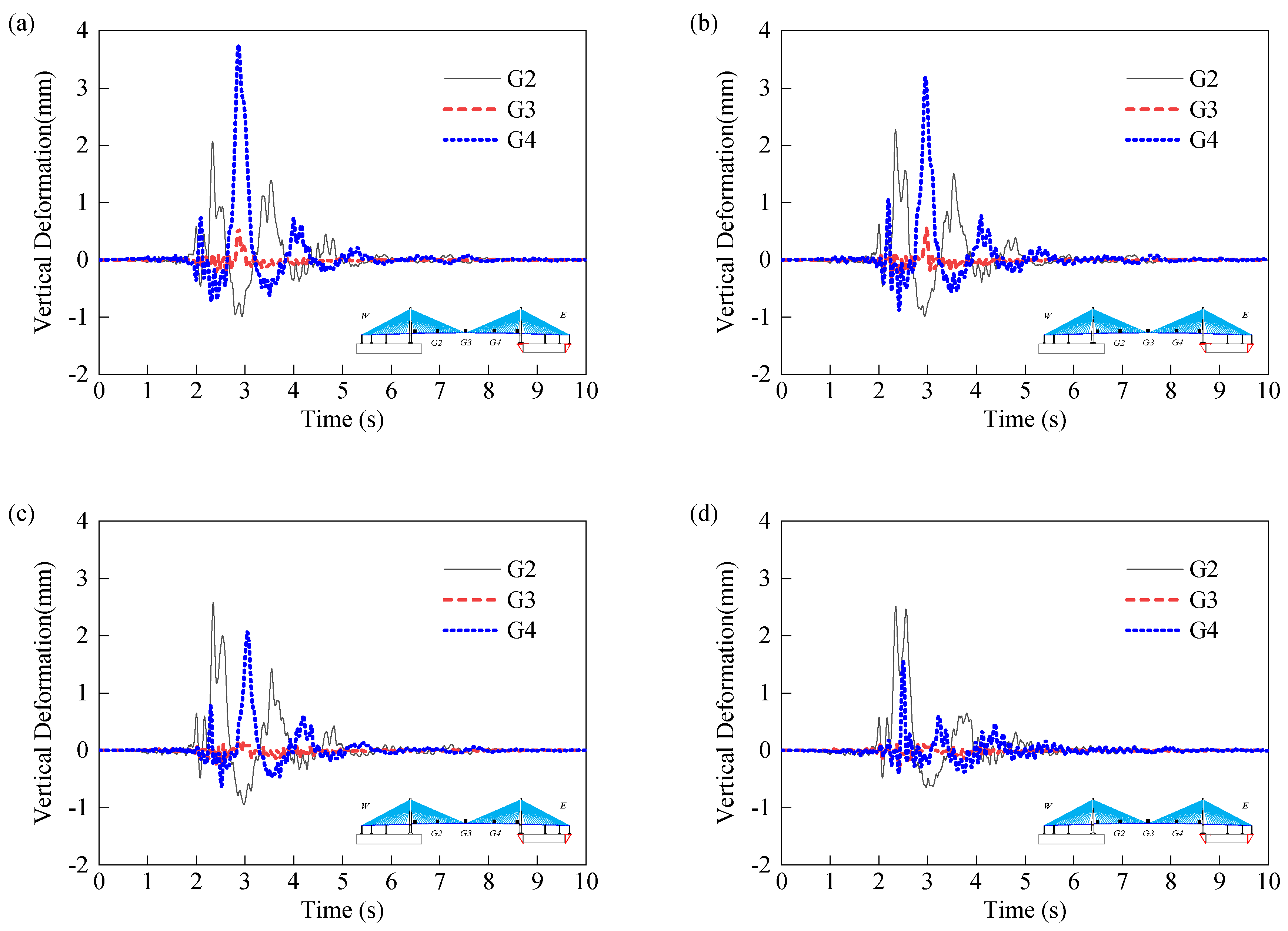 Applsci 10 06969 g028