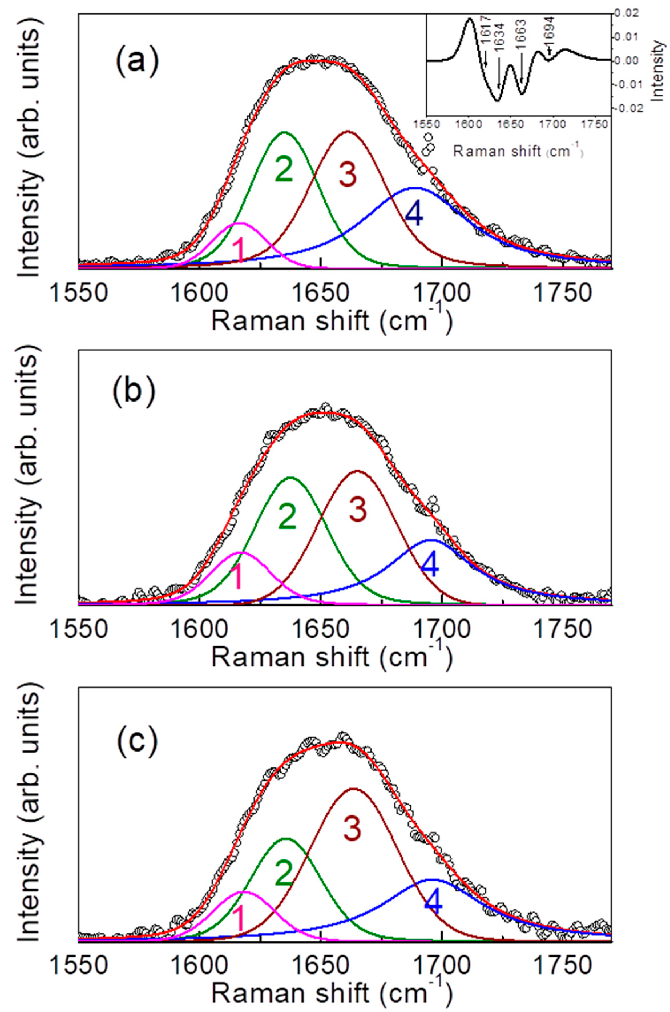Applsci 10 06974 g003
