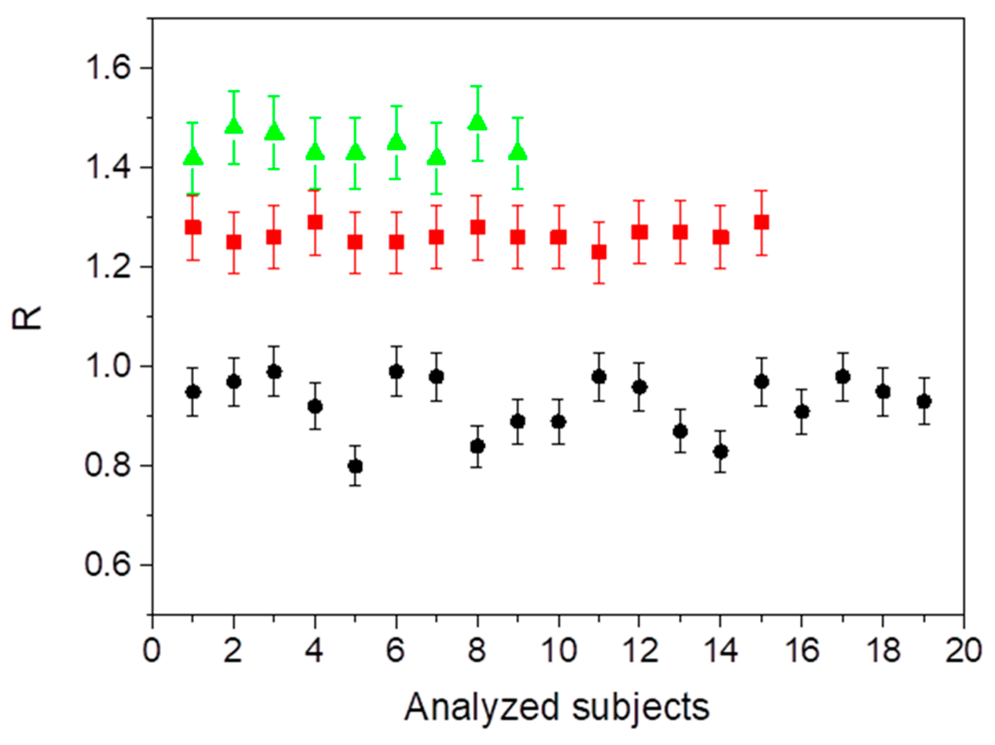 Applsci 10 06974 g004