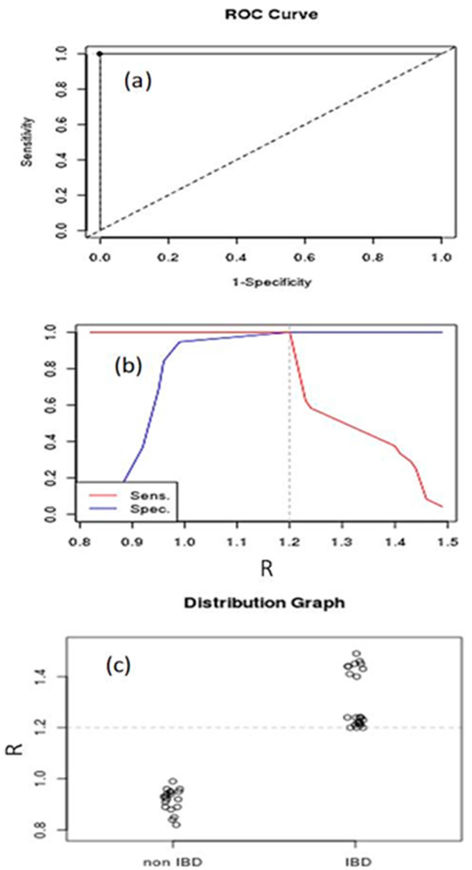 Applsci 10 06974 g005