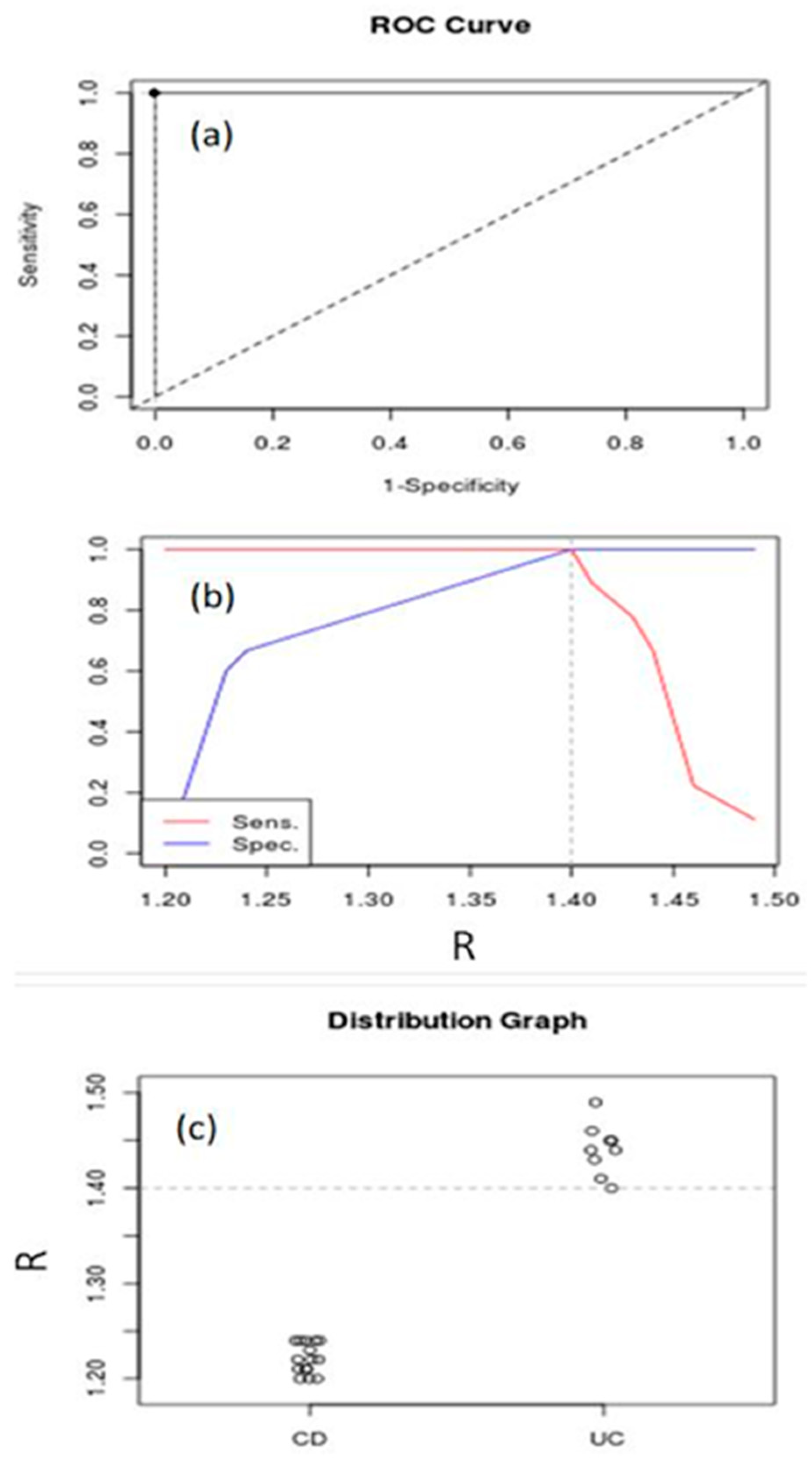 Applsci 10 06974 g006