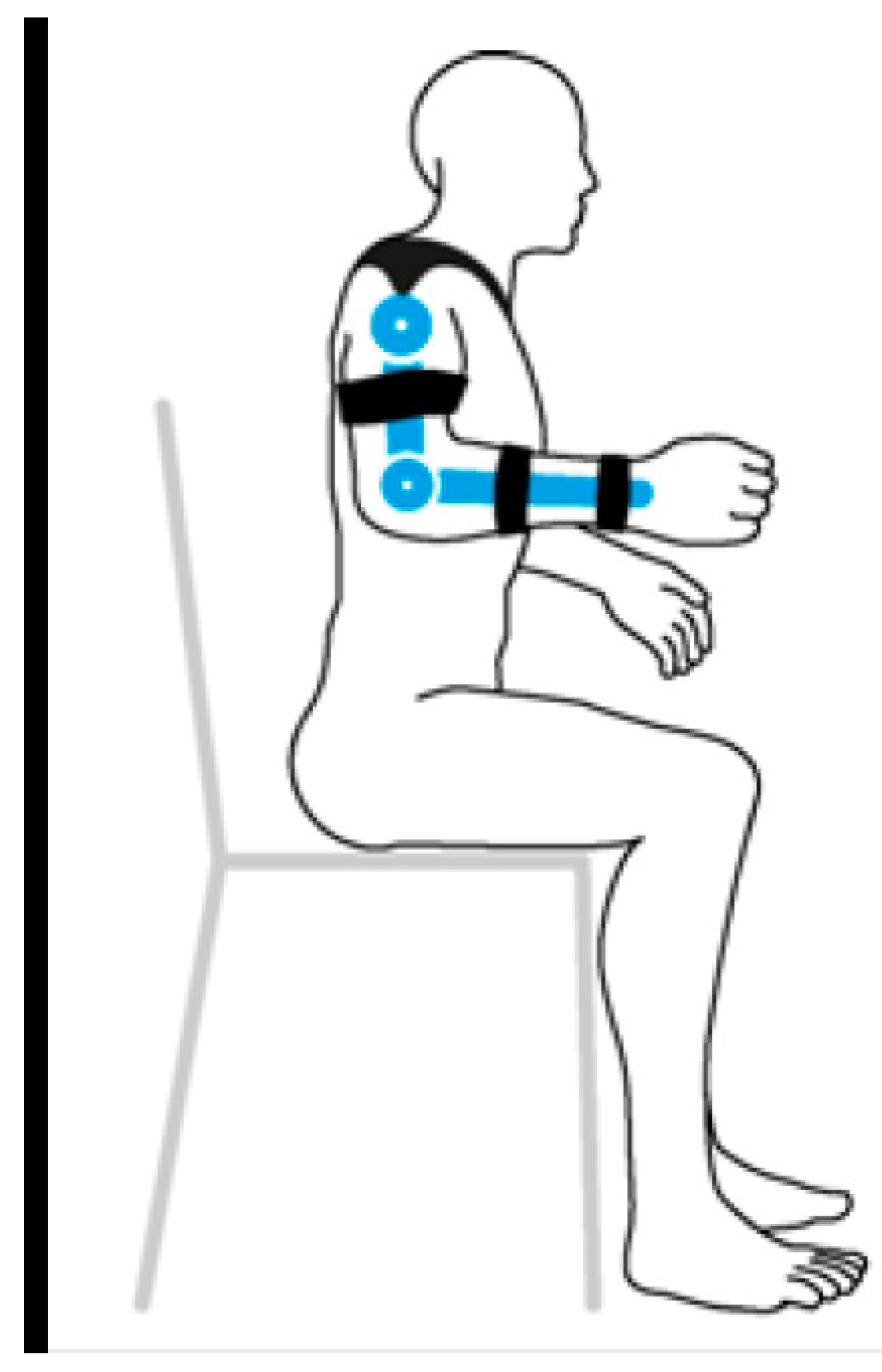 Applsci 10 06976 g001