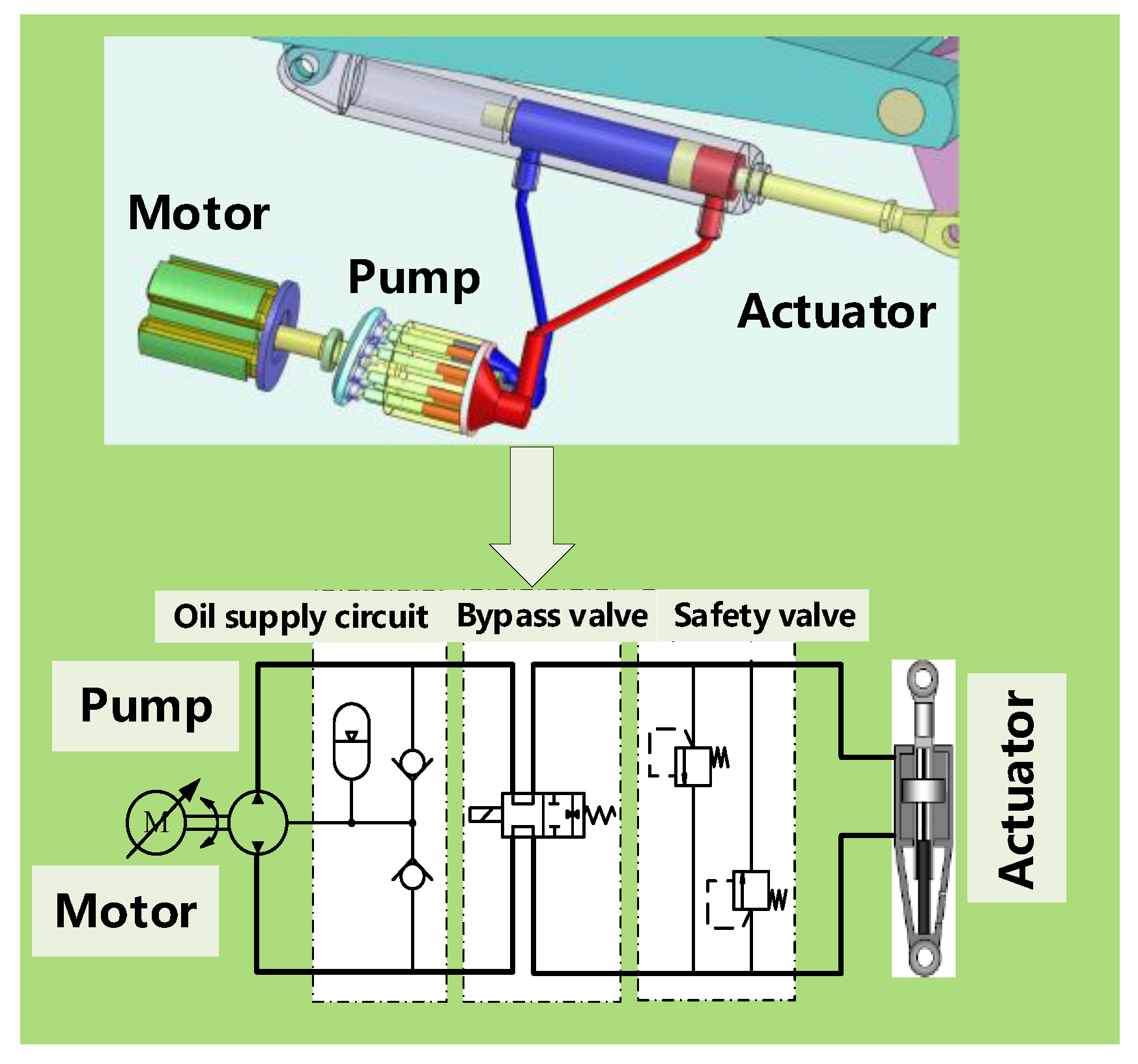 Applsci 10 06978 g001