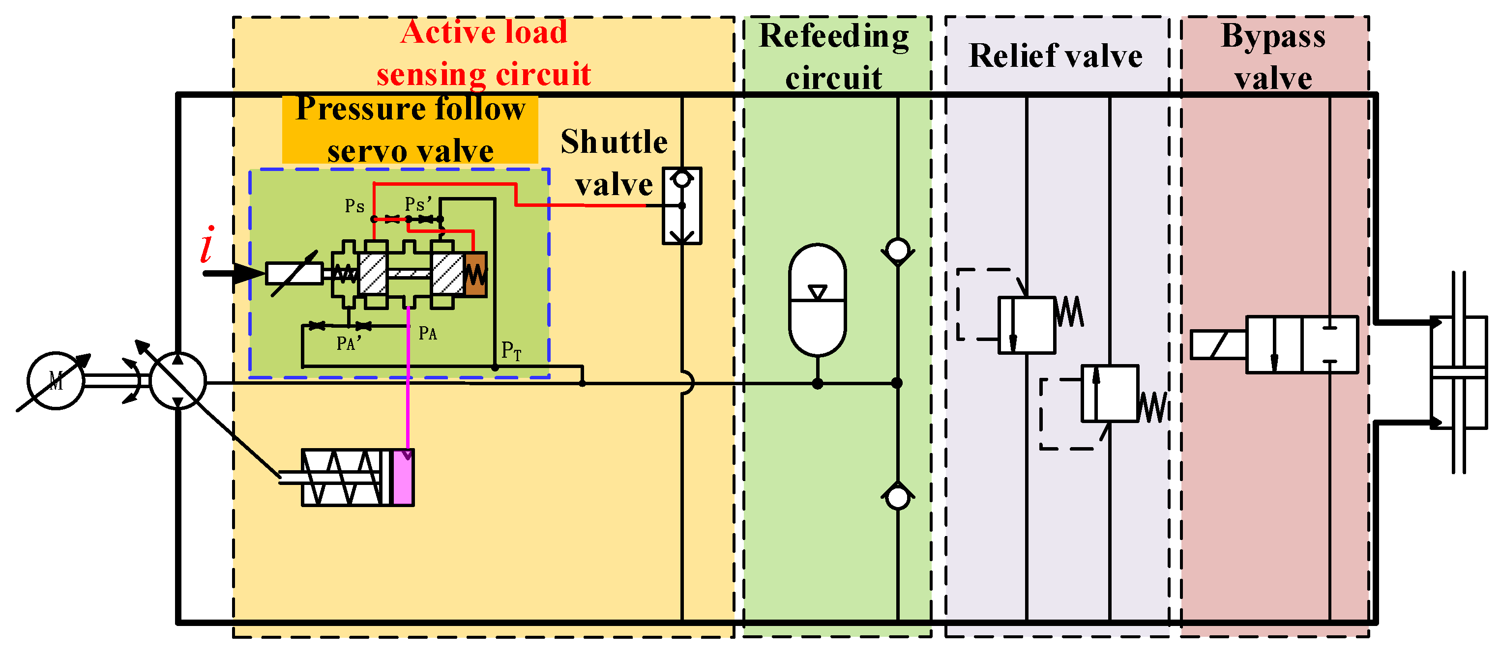 Applsci 10 06978 g004