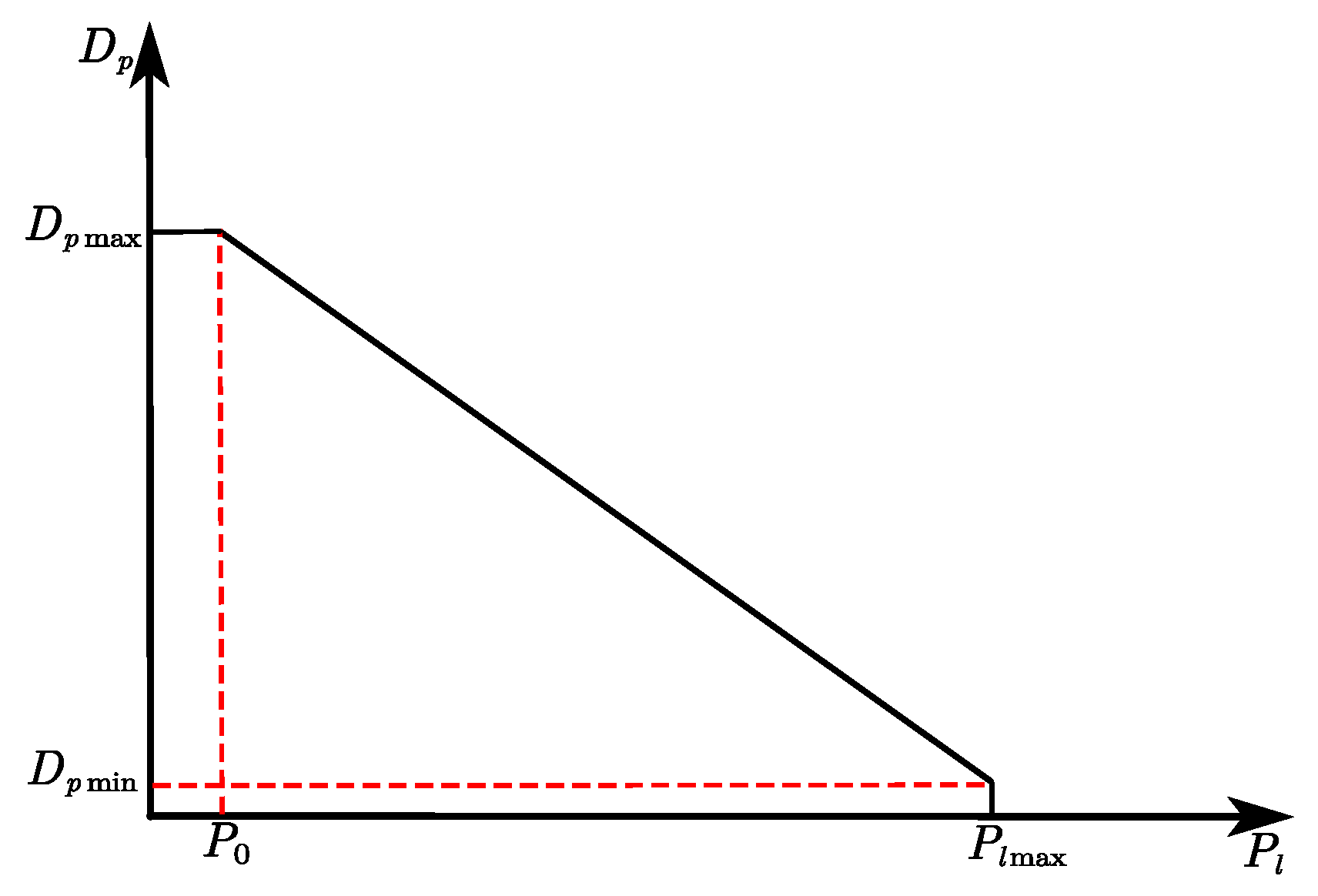 Applsci 10 06978 g006