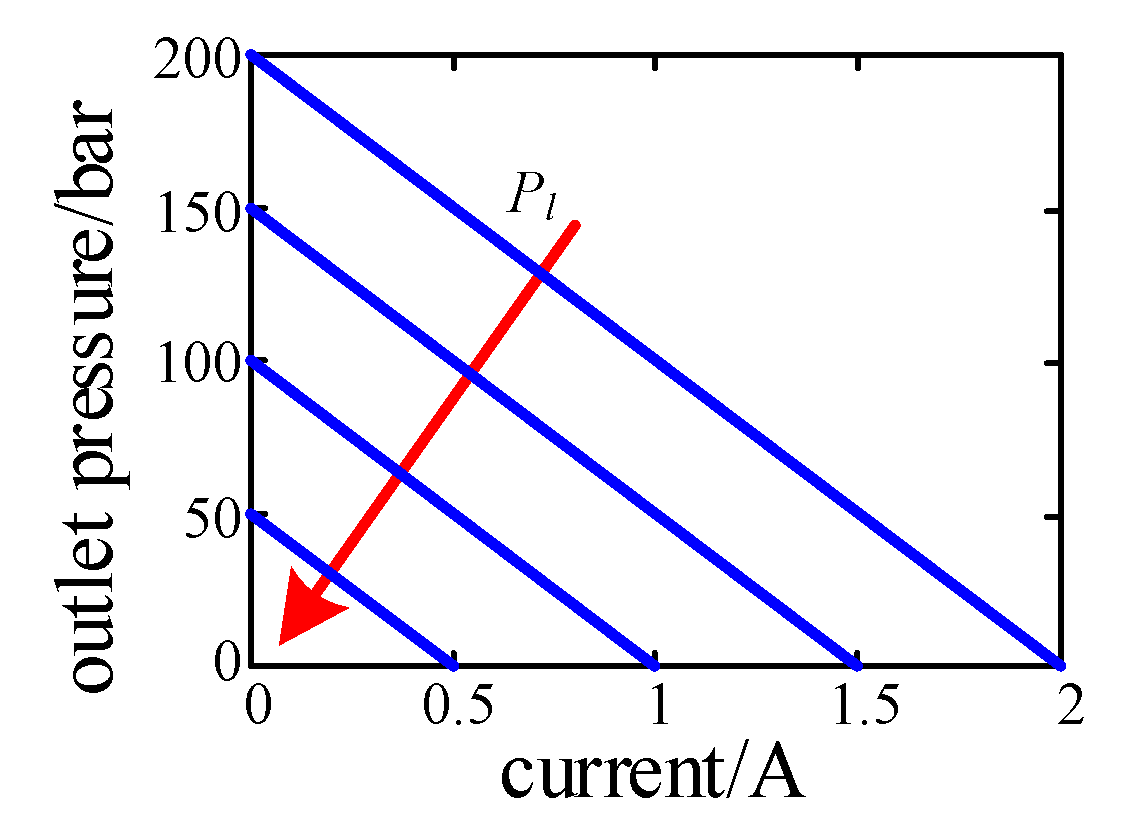 Applsci 10 06978 g007