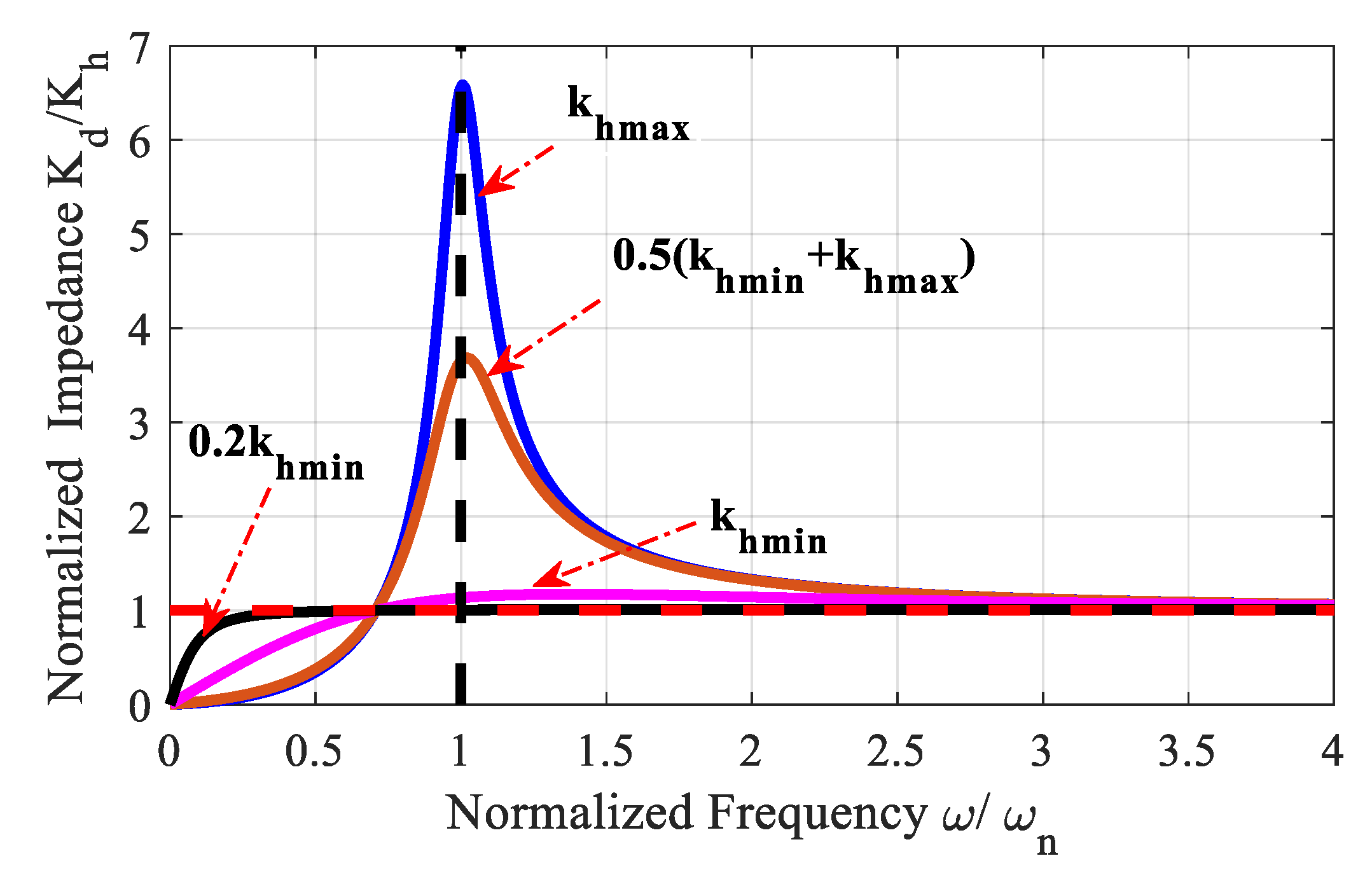 Applsci 10 06978 g011
