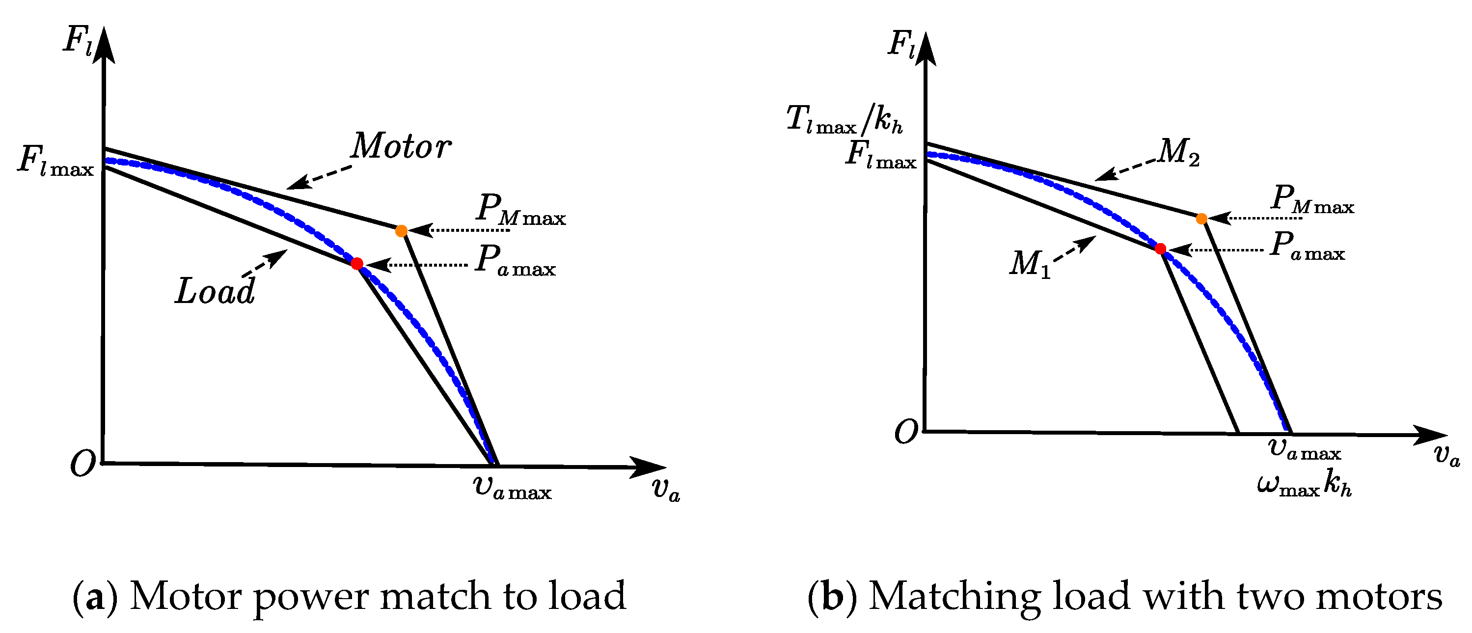 Applsci 10 06978 g013