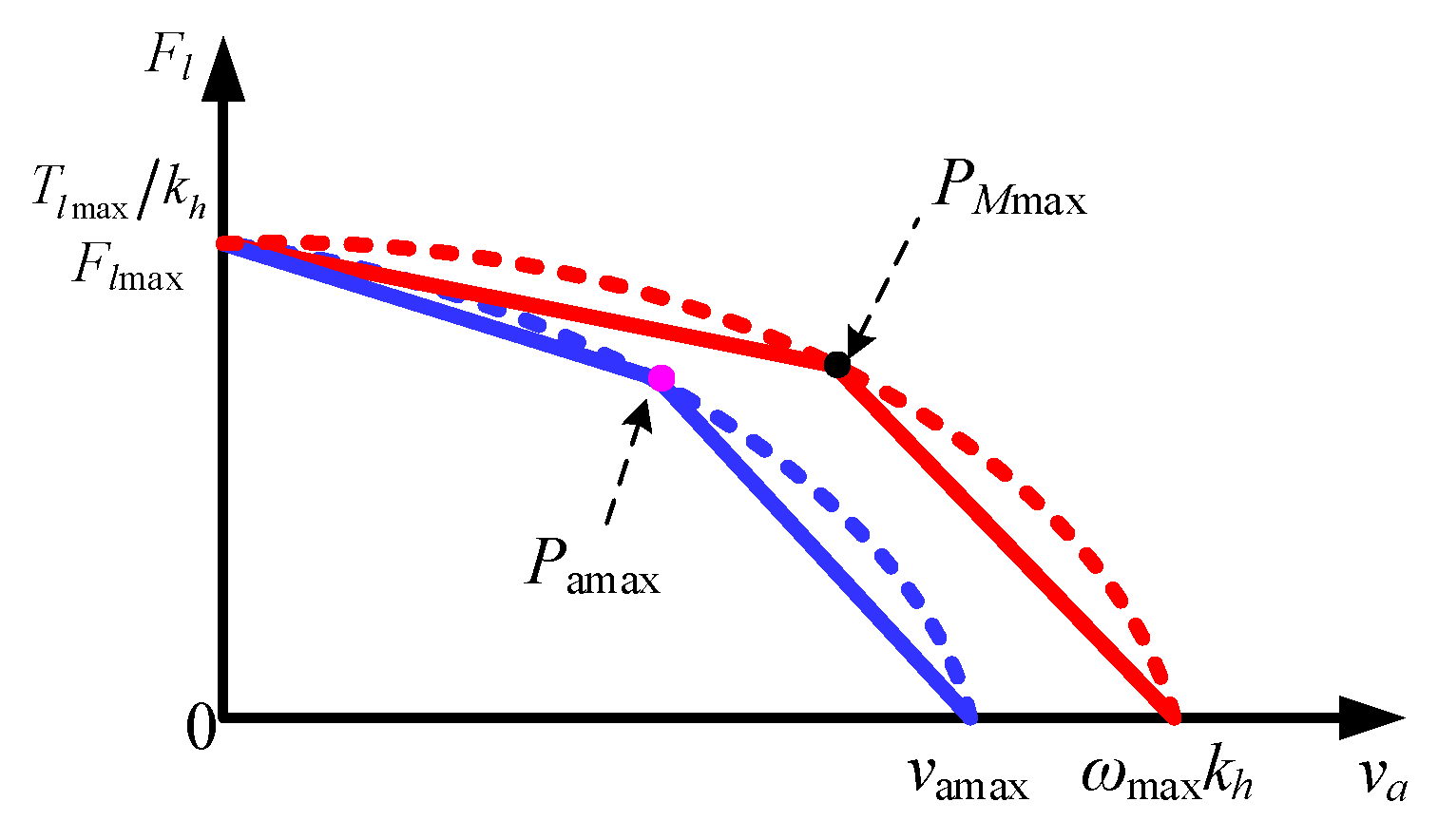 Applsci 10 06978 g014