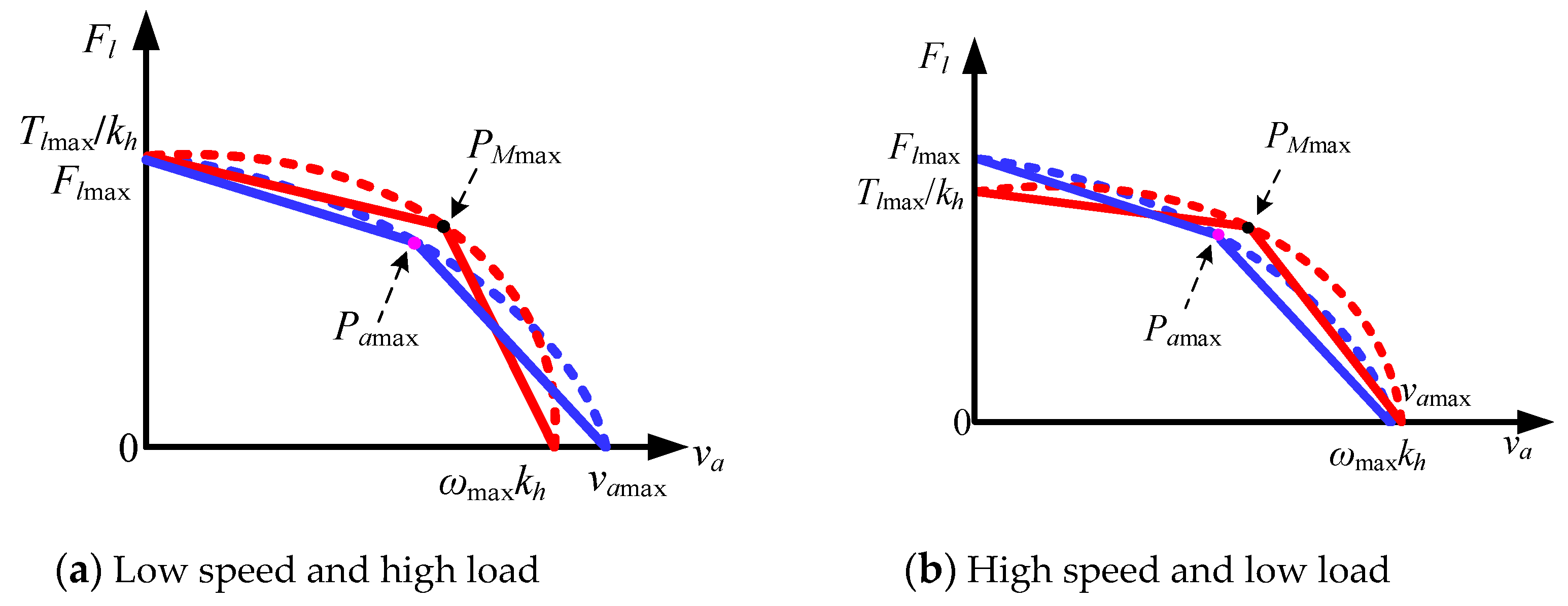 Applsci 10 06978 g015
