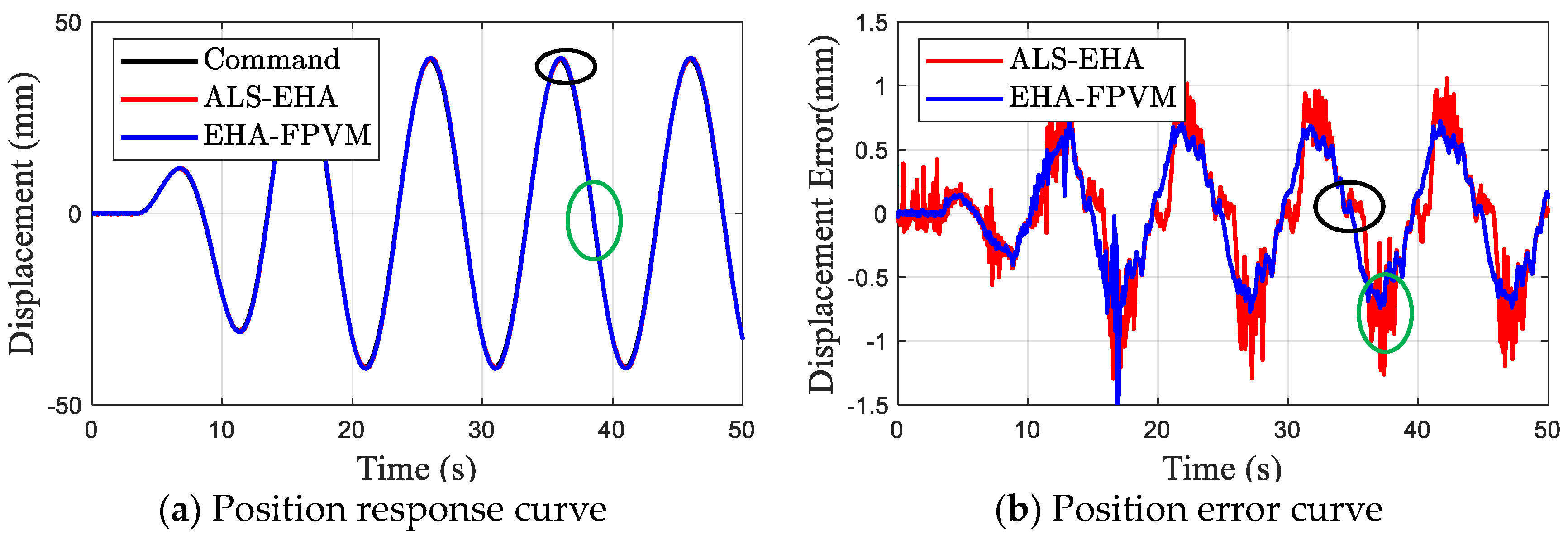 Applsci 10 06978 g017