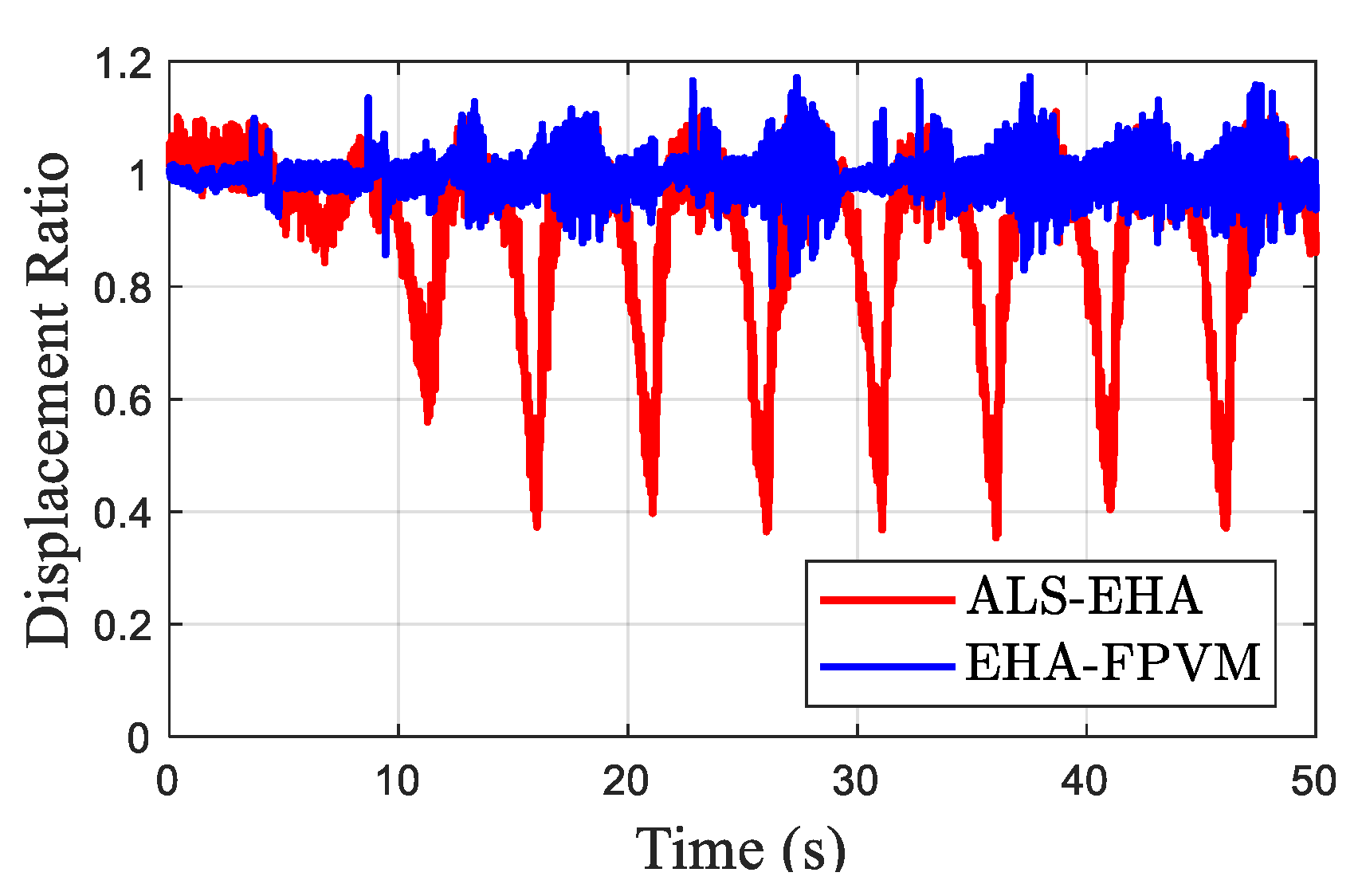 Applsci 10 06978 g018