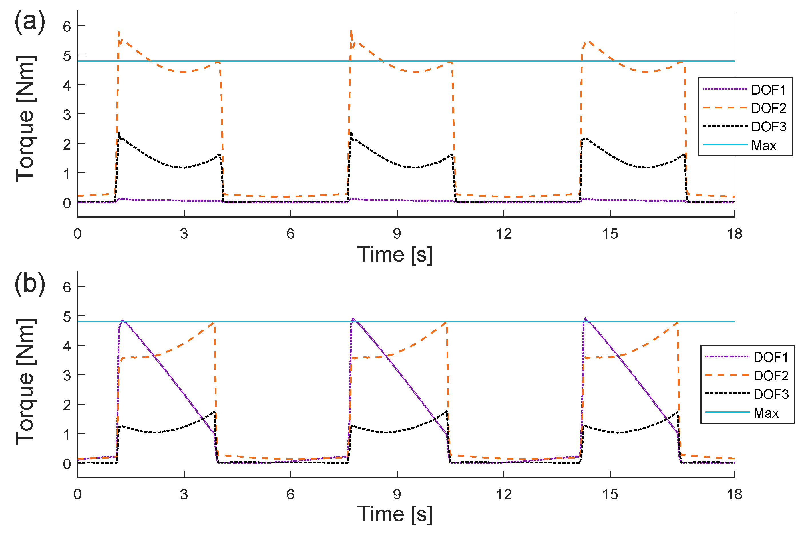 Applsci 10 06986 g013 Applsci 10 06986 g013
