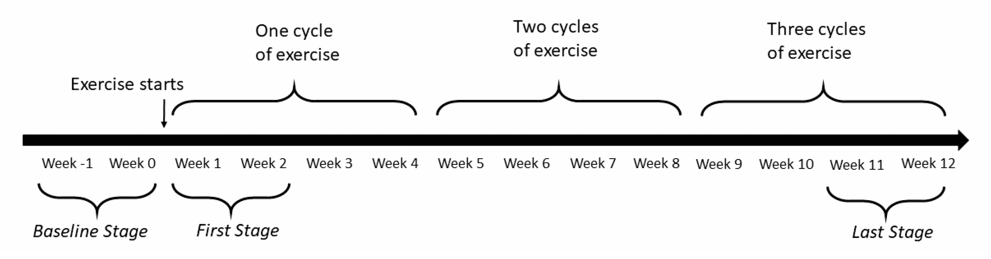 Applsci 10 06988 g001