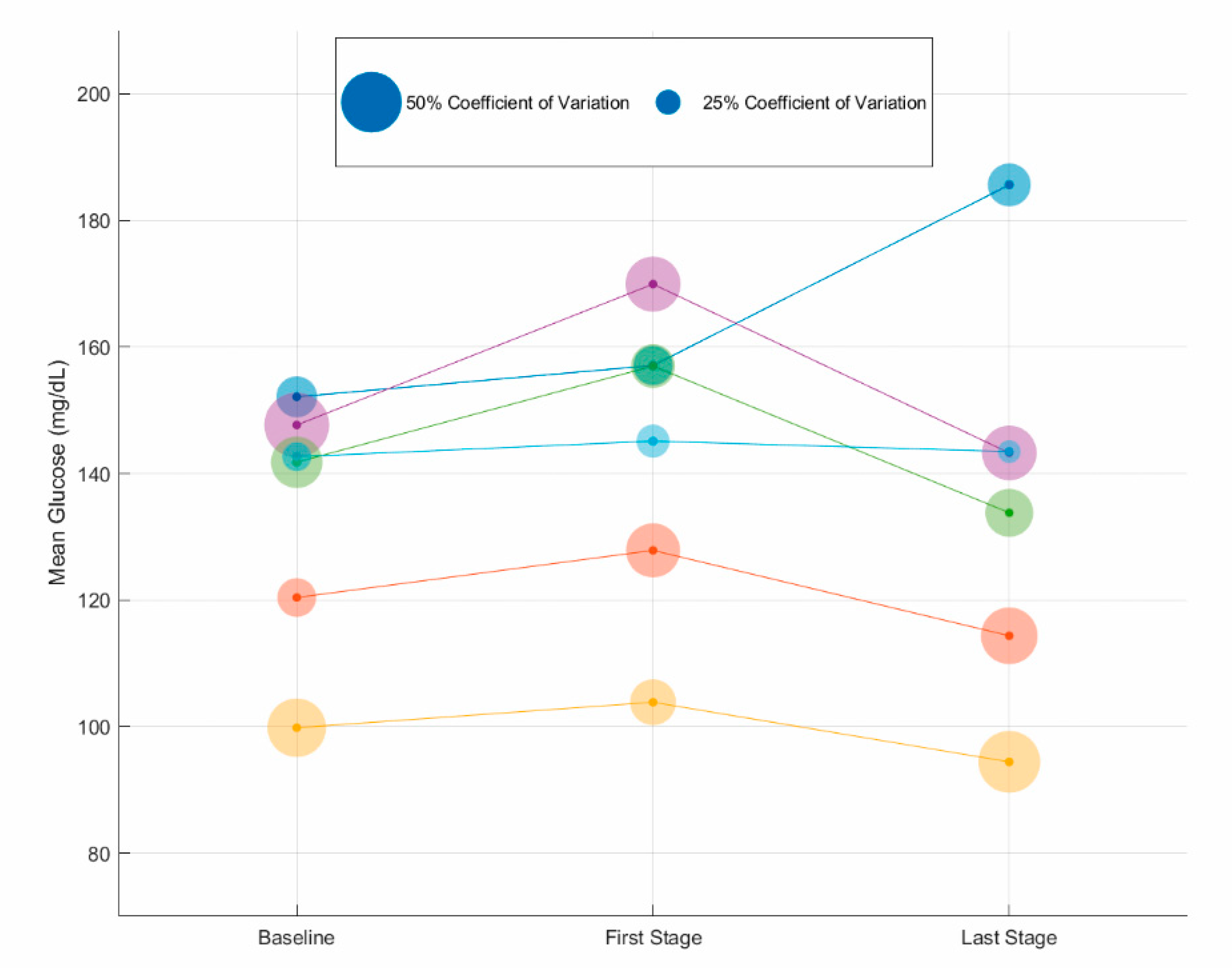 Applsci 10 06988 g003