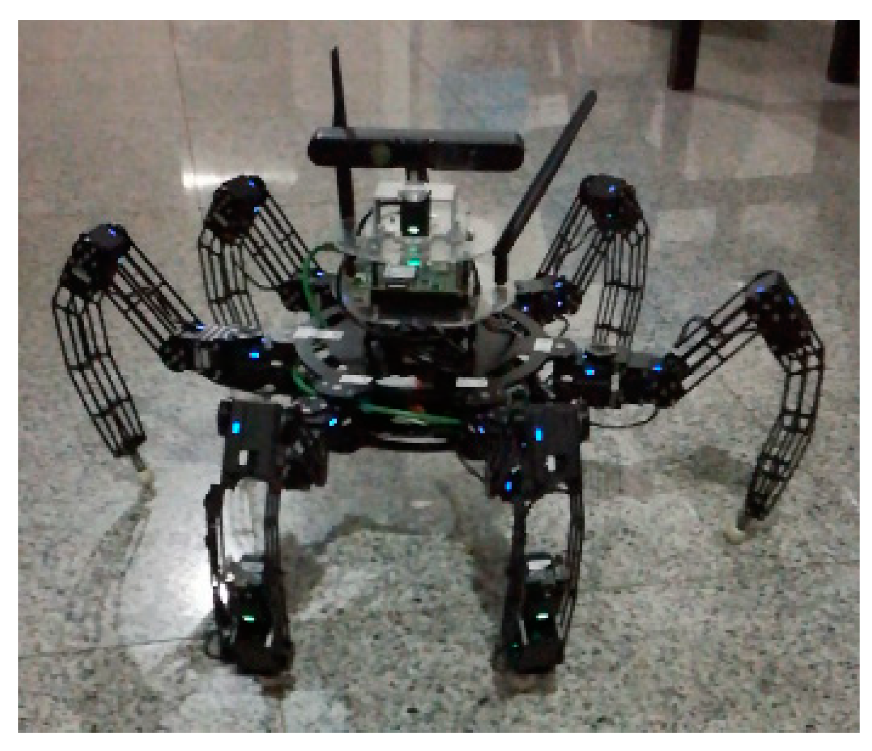 Applsci 10 06995 g001