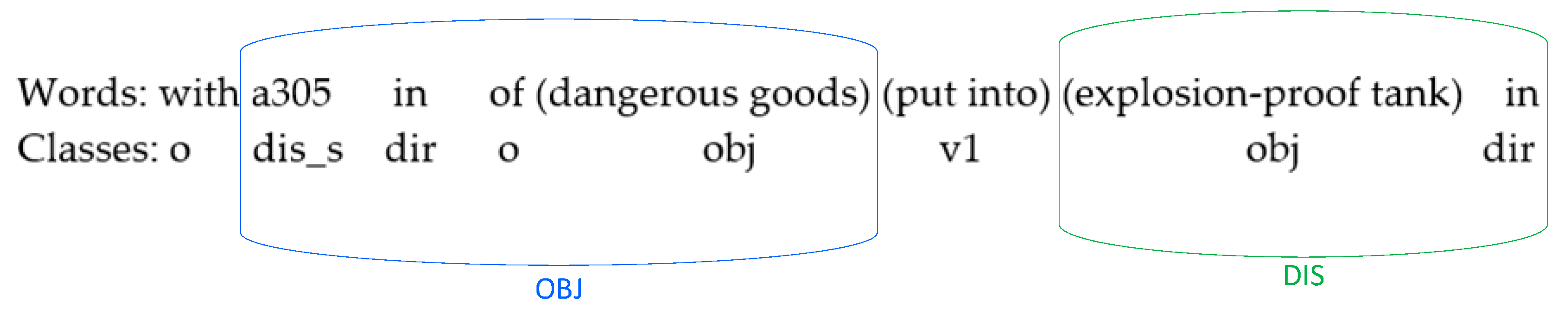 Applsci 10 06995 g004