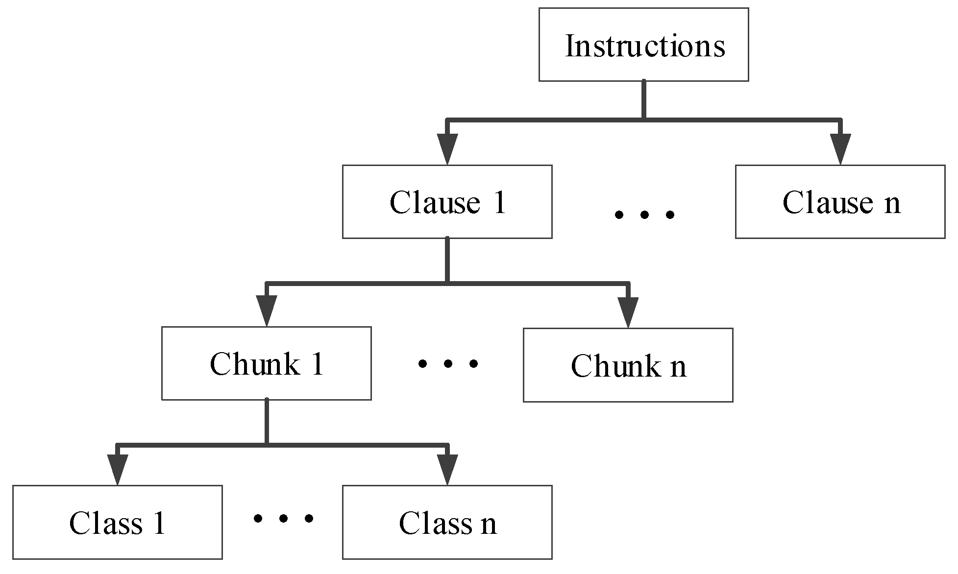 Applsci 10 06995 g005