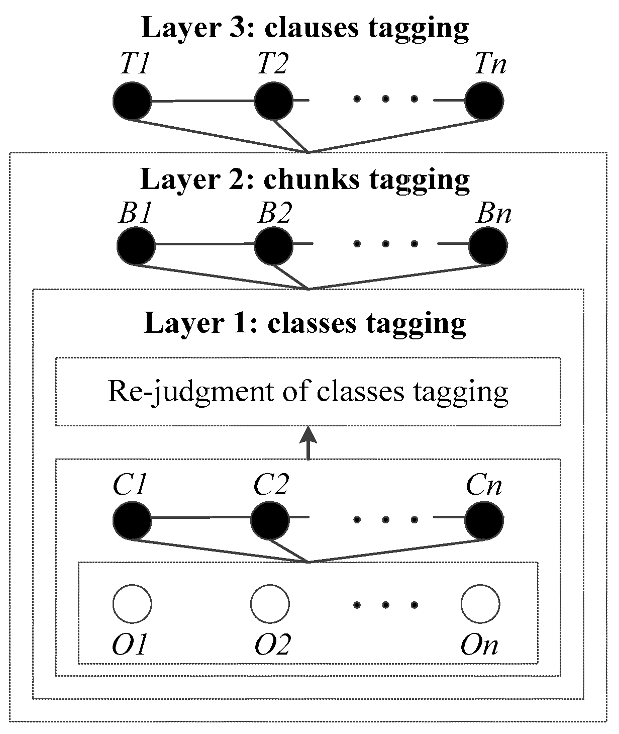 Applsci 10 06995 g006