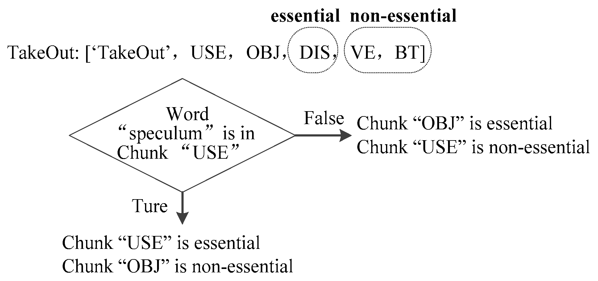 Applsci 10 06995 g007