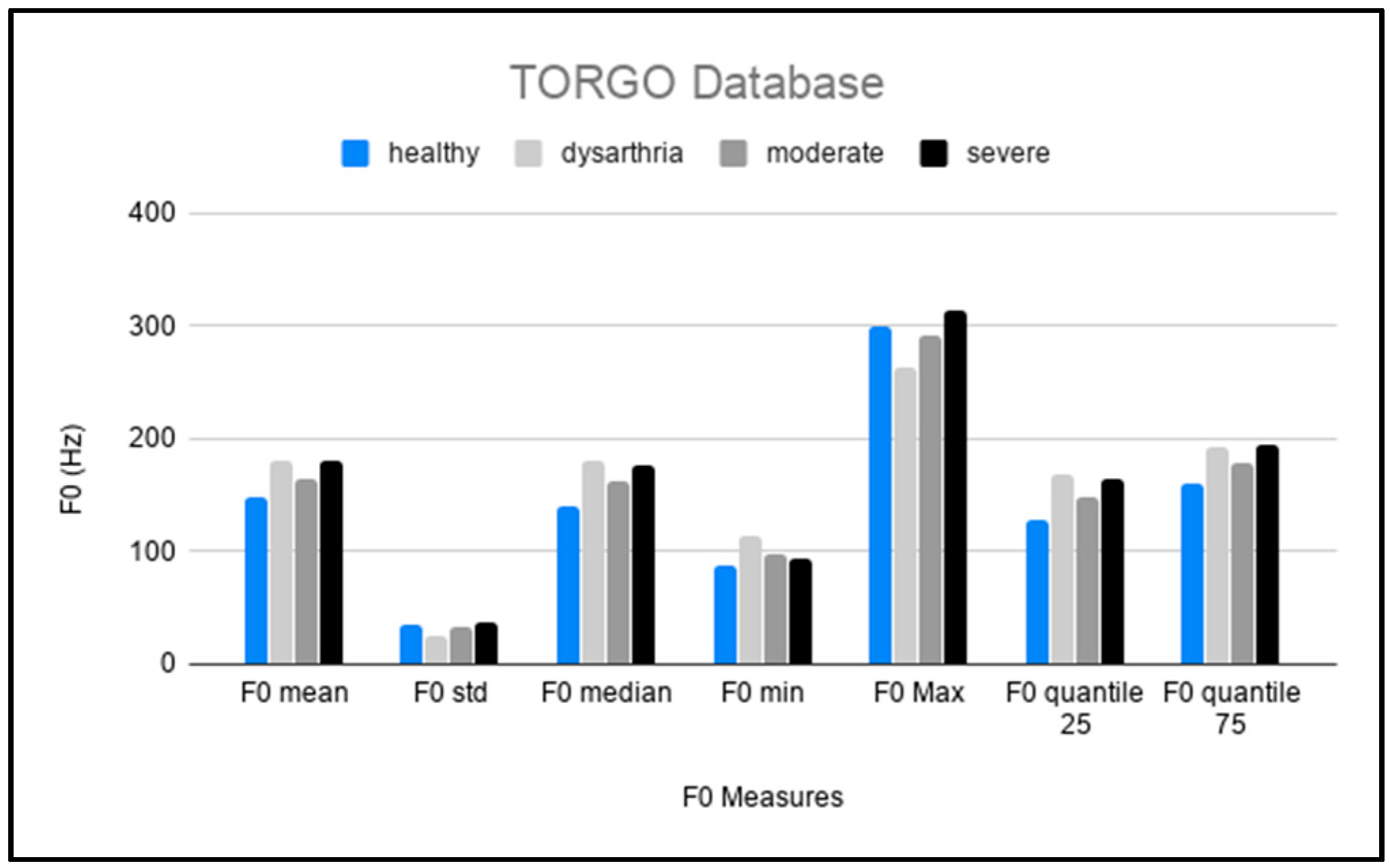 Applsci 10 06999 g002
