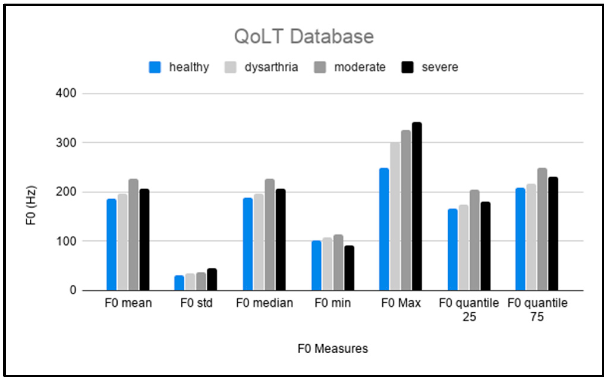 Applsci 10 06999 g003
