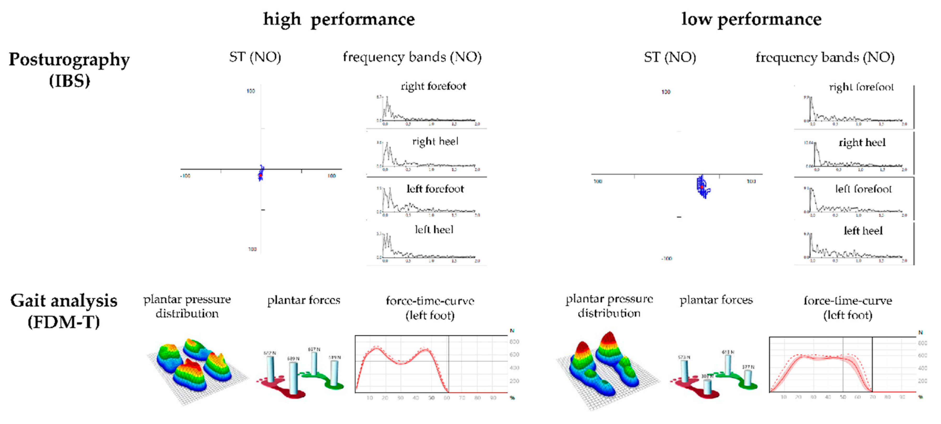 Applsci 10 07001 g002
