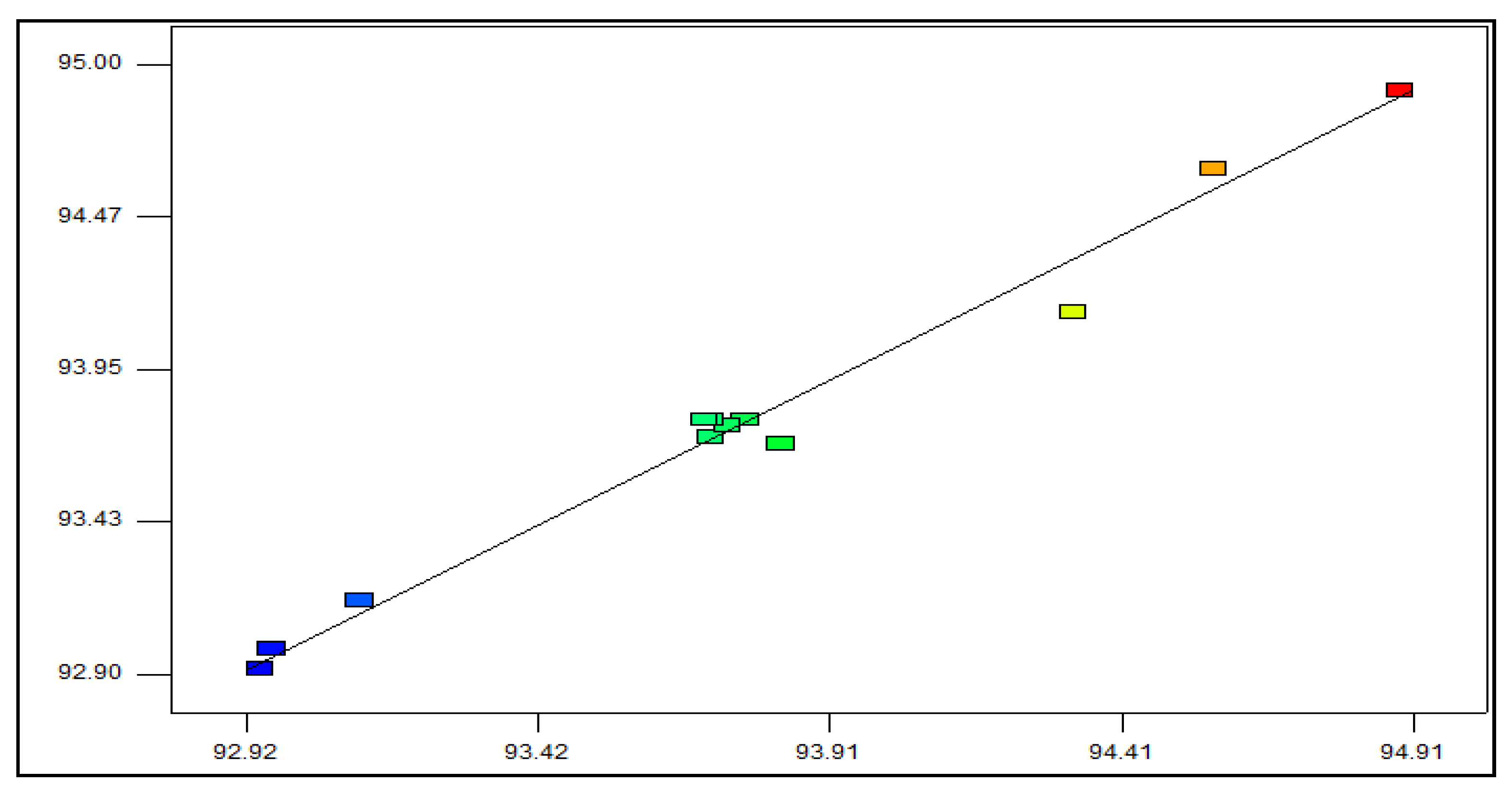 Applsci 10 07002 g003 Applsci 10 07002 g003