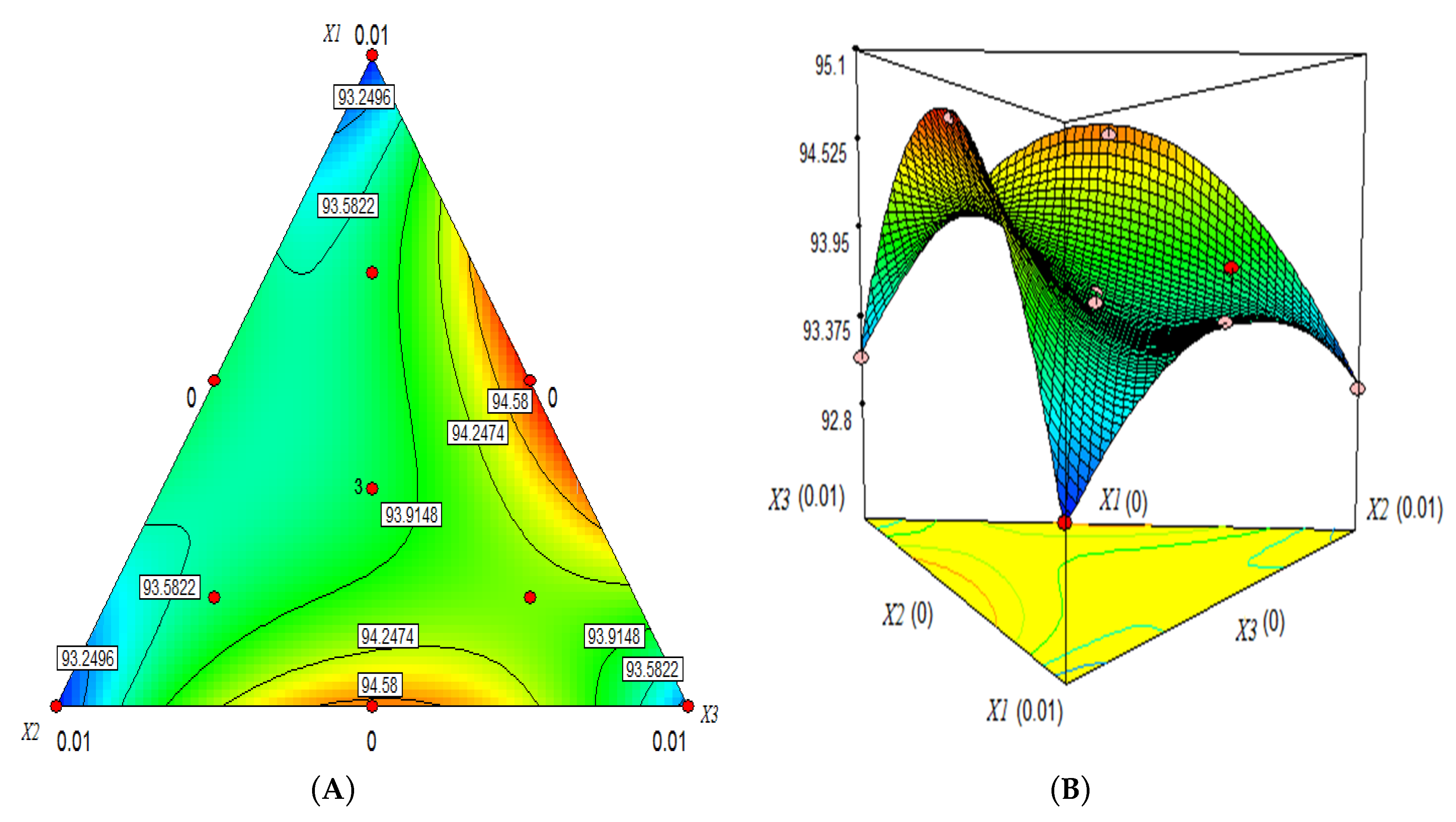 Applsci 10 07002 g004 Applsci 10 07002 g004