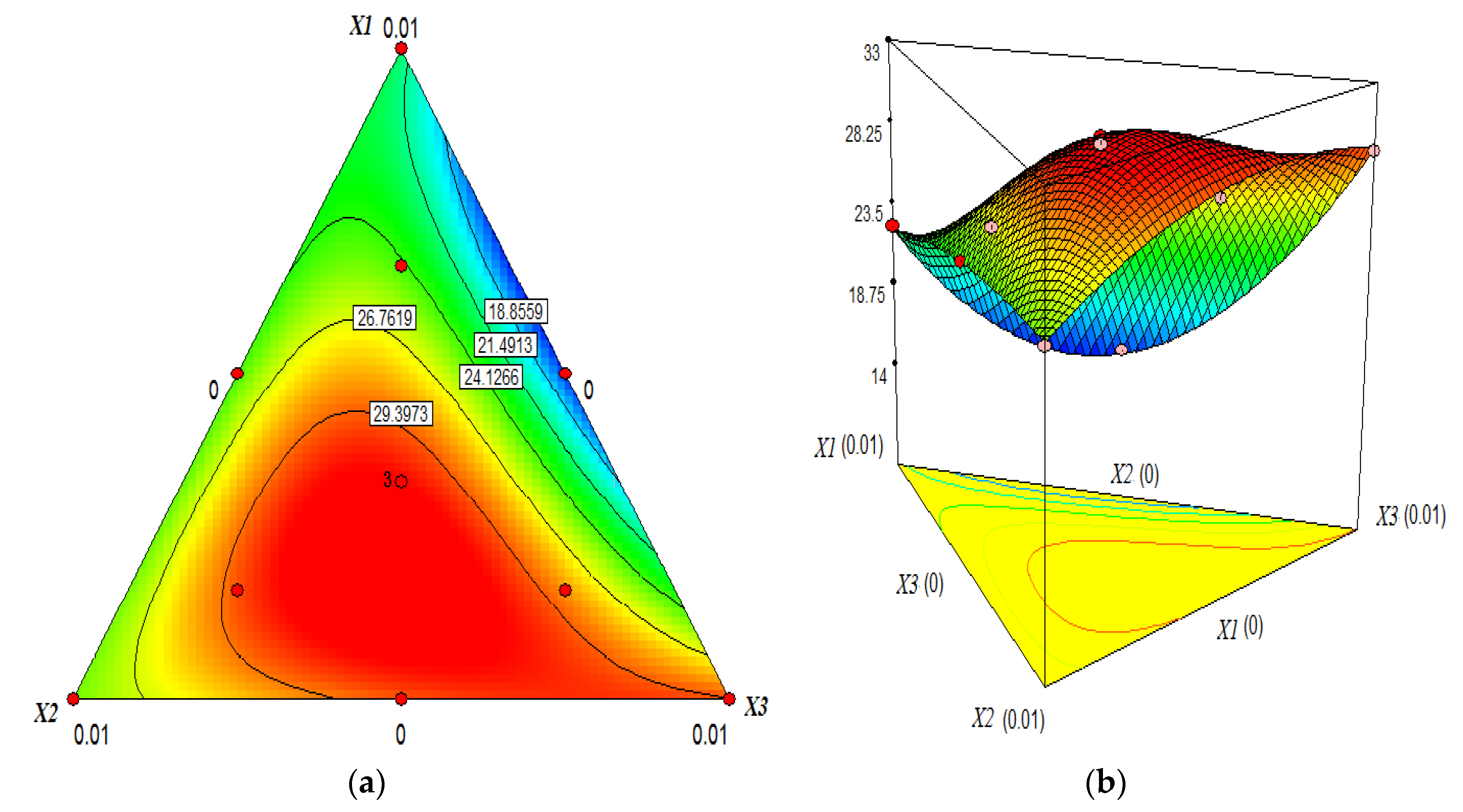 Applsci 10 07002 g005 Applsci 10 07002 g005