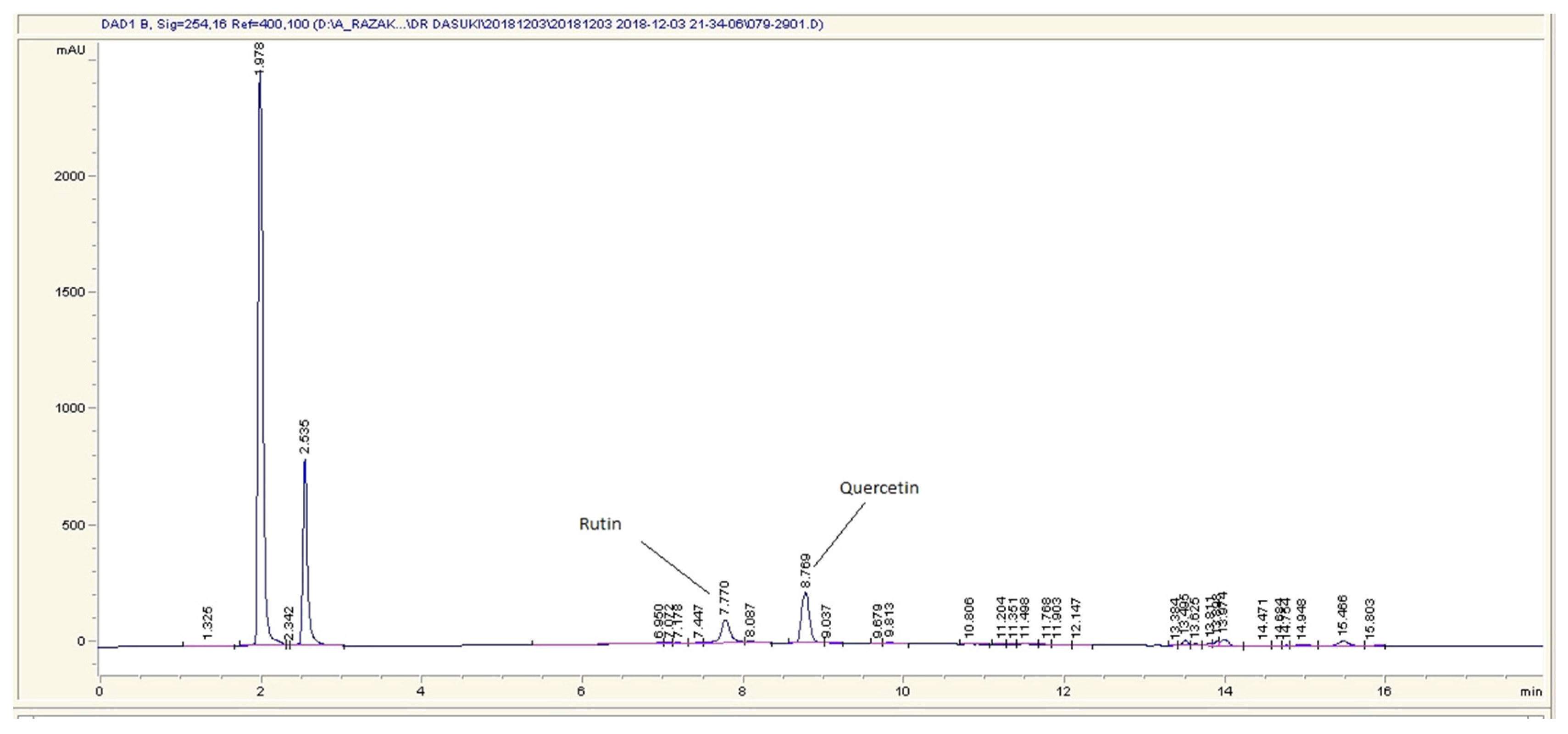 Applsci 10 07002 g006 Applsci 10 07002 g006