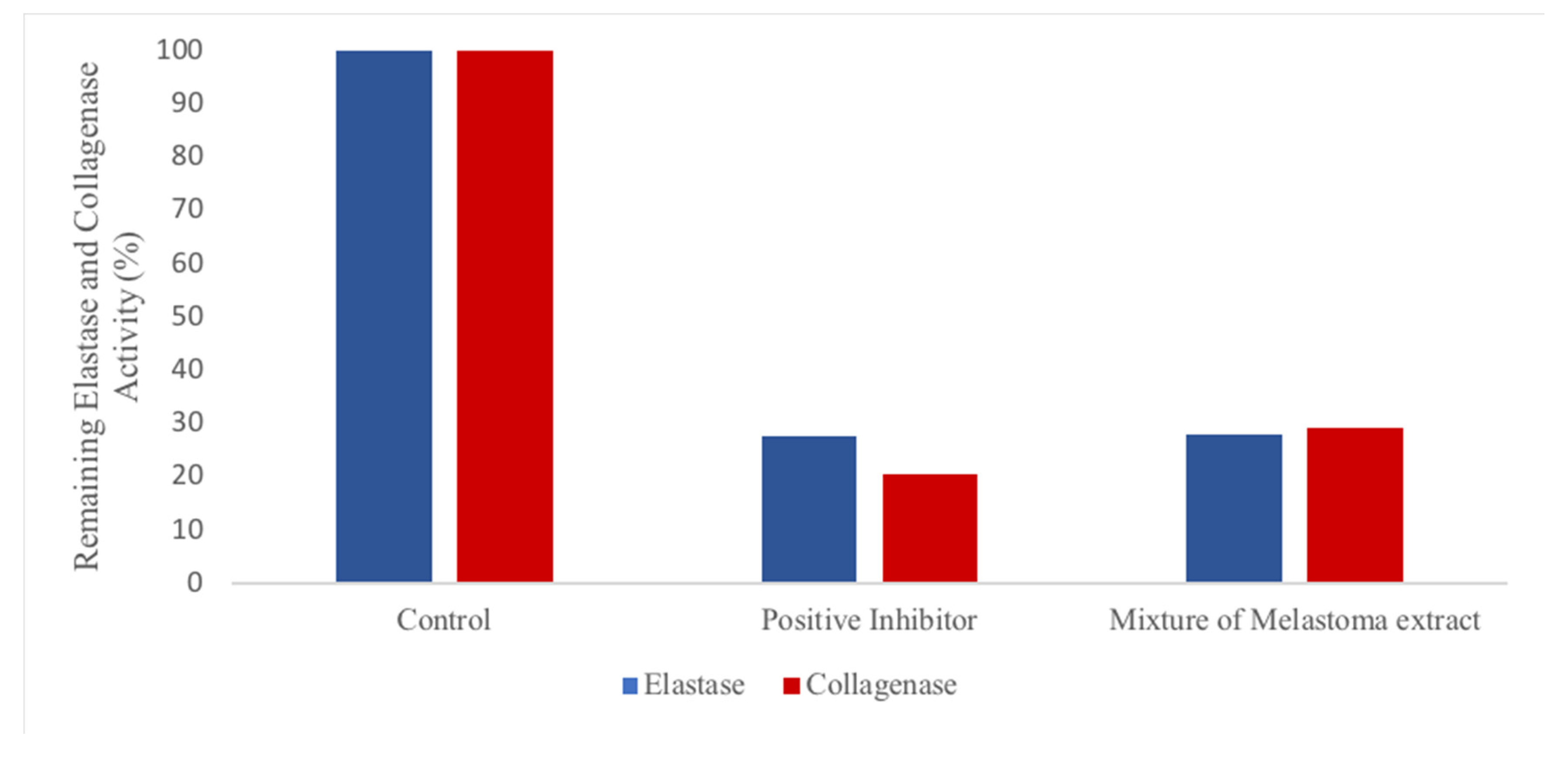 Applsci 10 07002 g007 Applsci 10 07002 g007