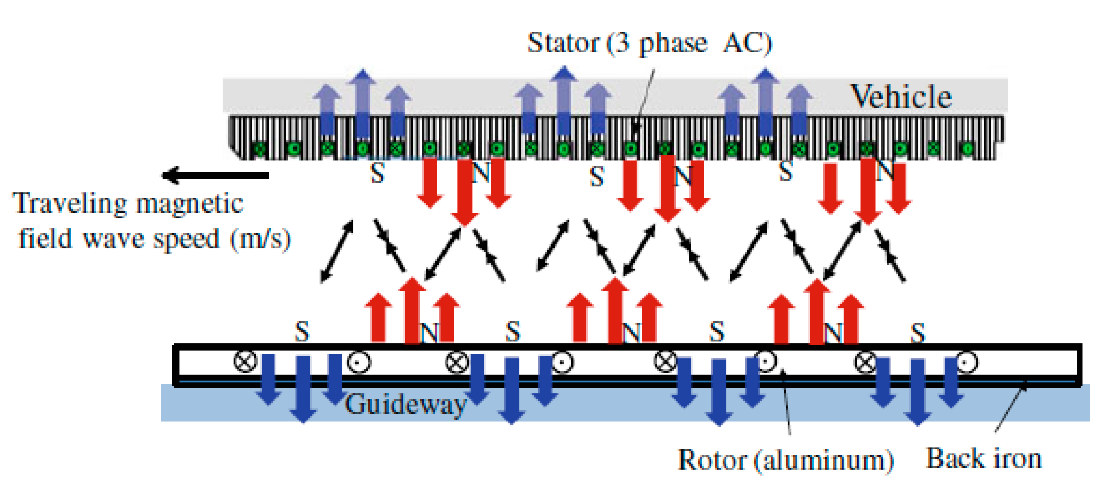 Applsci 10 07004 g001