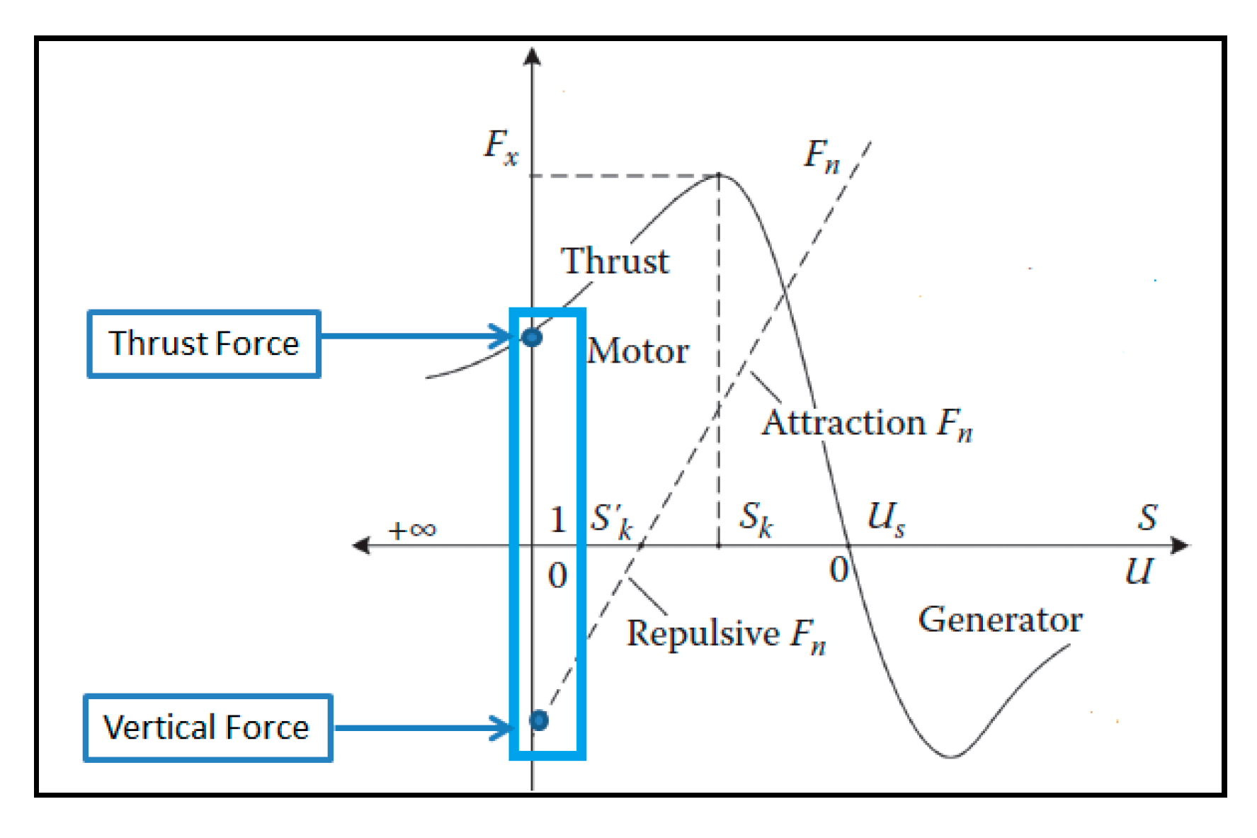 Applsci 10 07004 g005