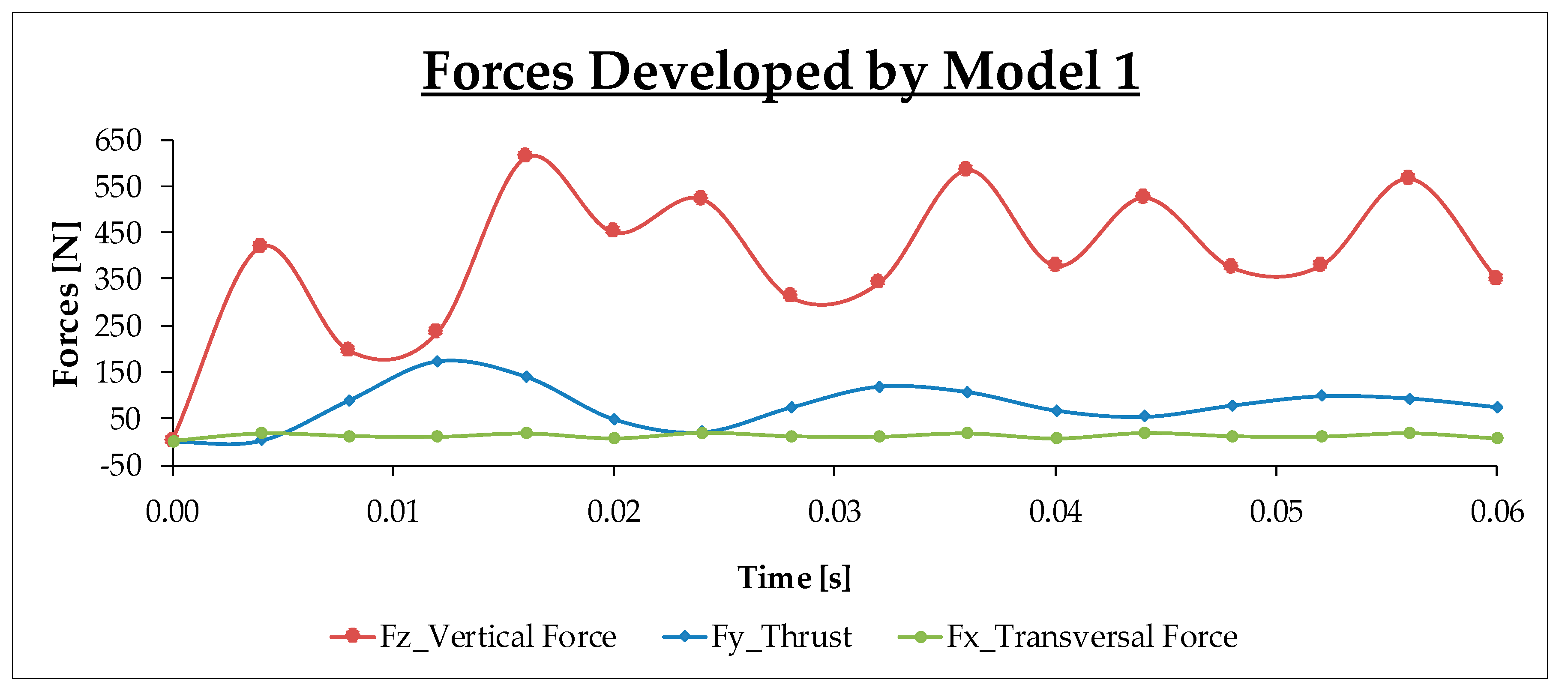 Applsci 10 07004 g011