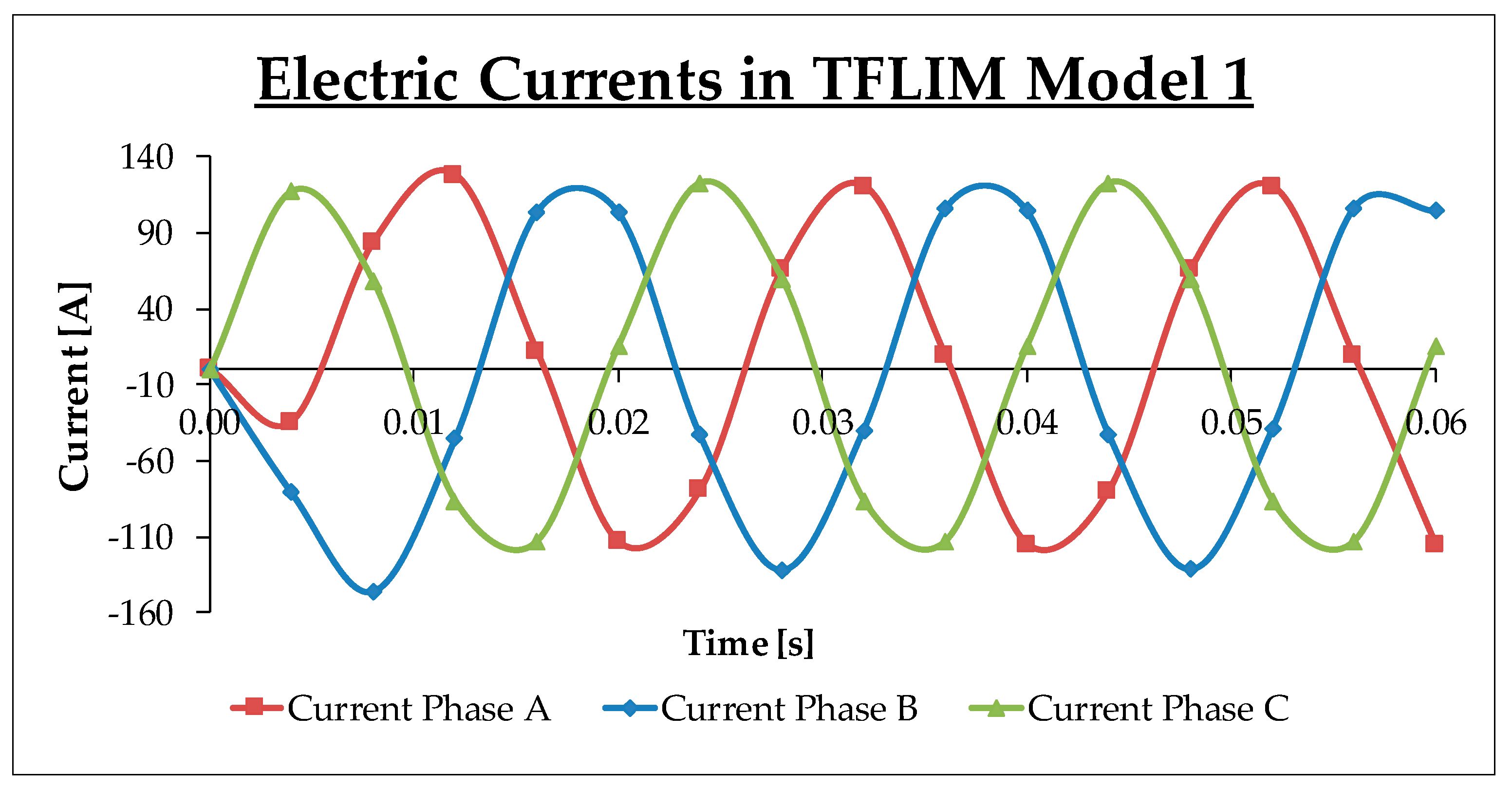 Applsci 10 07004 g013