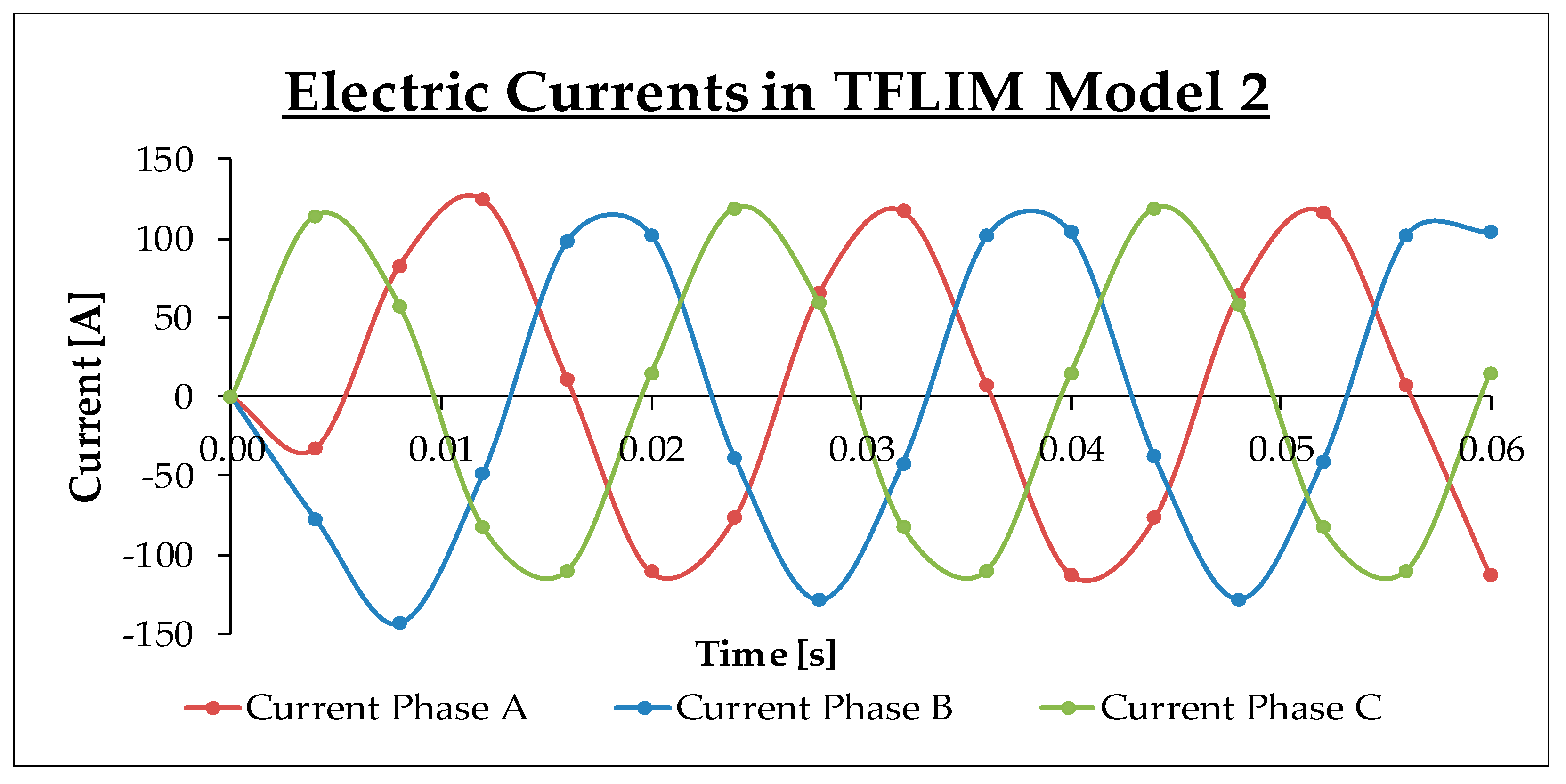 Applsci 10 07004 g017