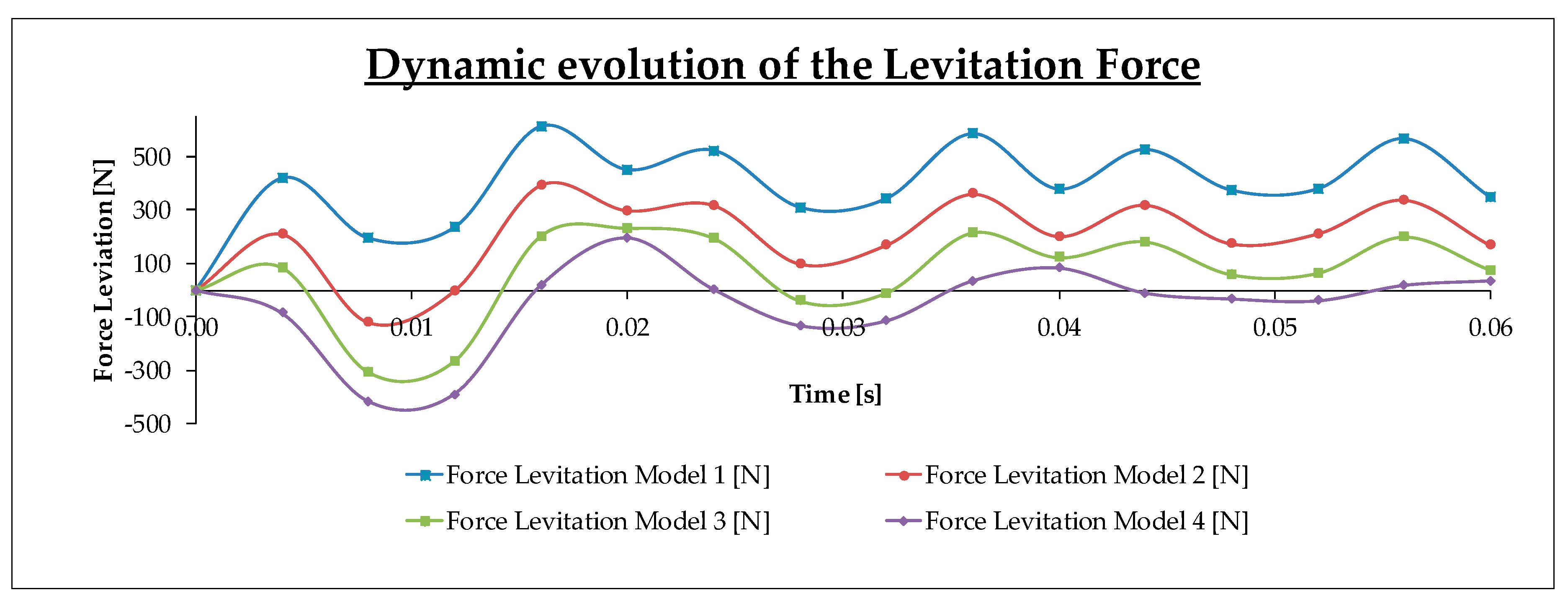 Applsci 10 07004 g027