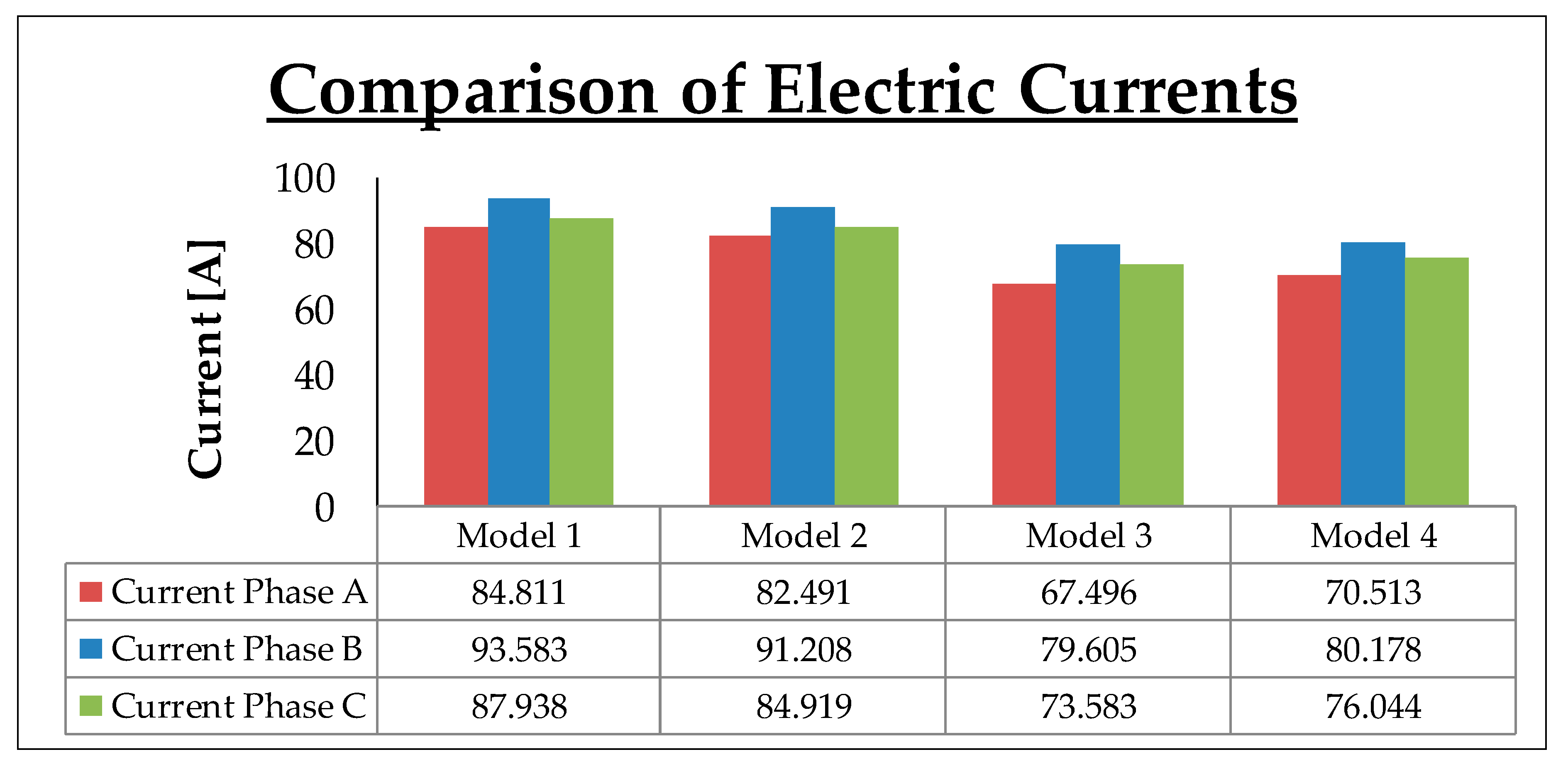 Applsci 10 07004 g029