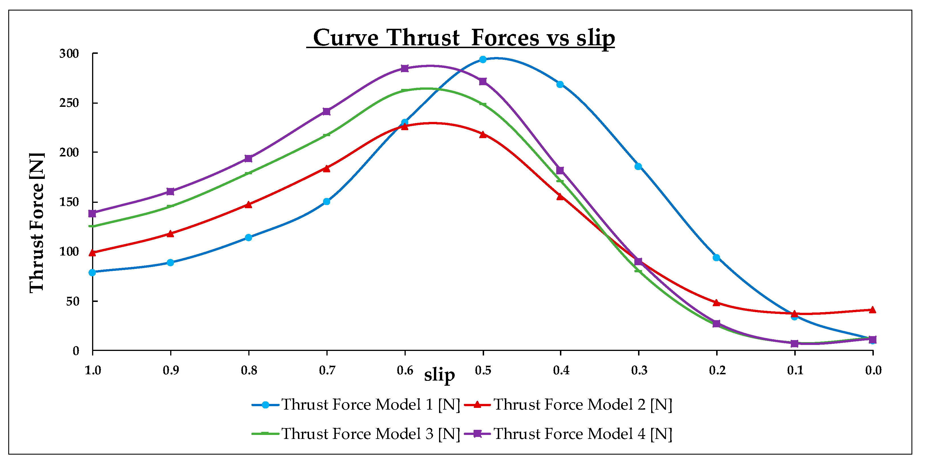 Applsci 10 07004 g030