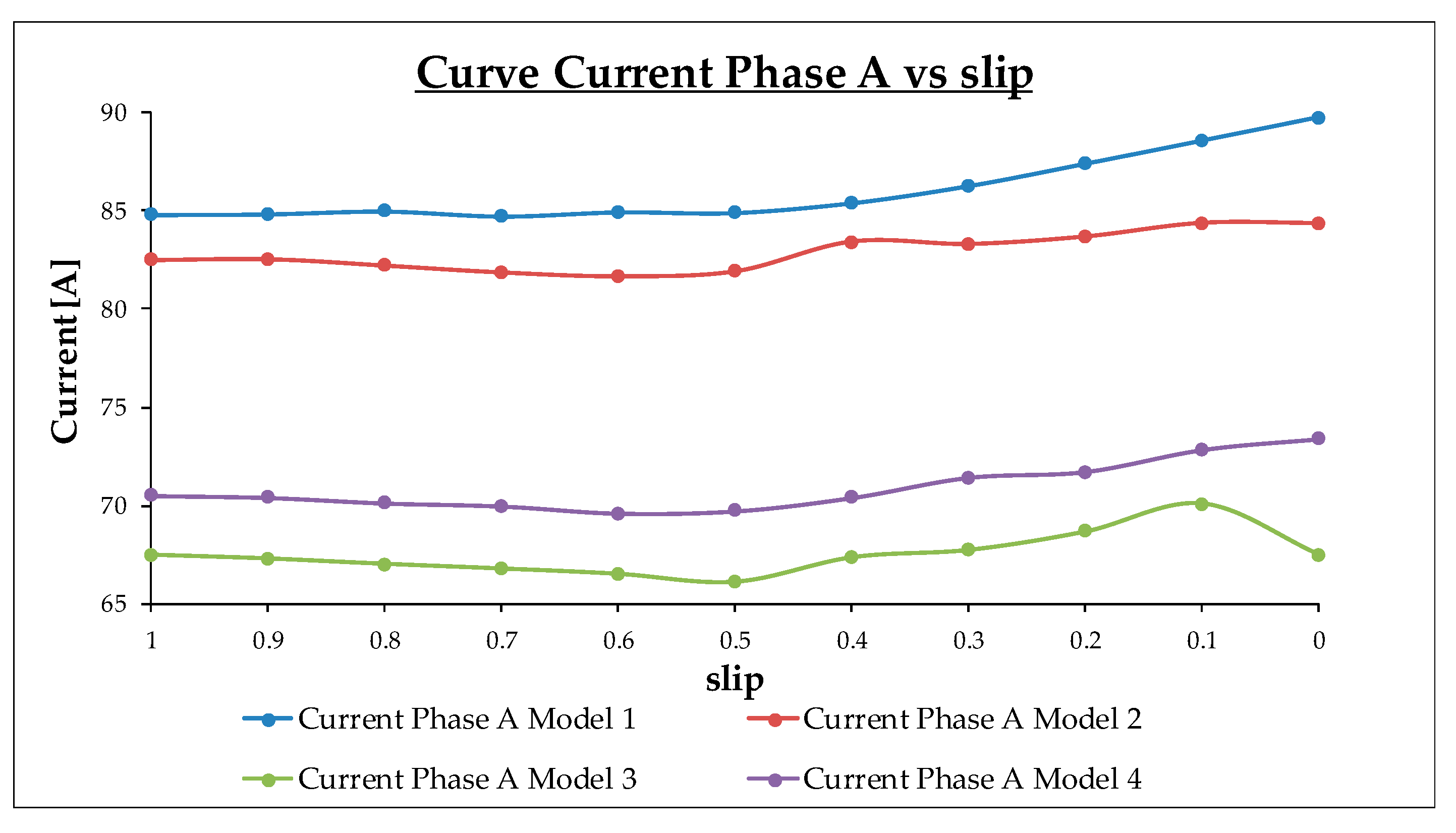 Applsci 10 07004 g032