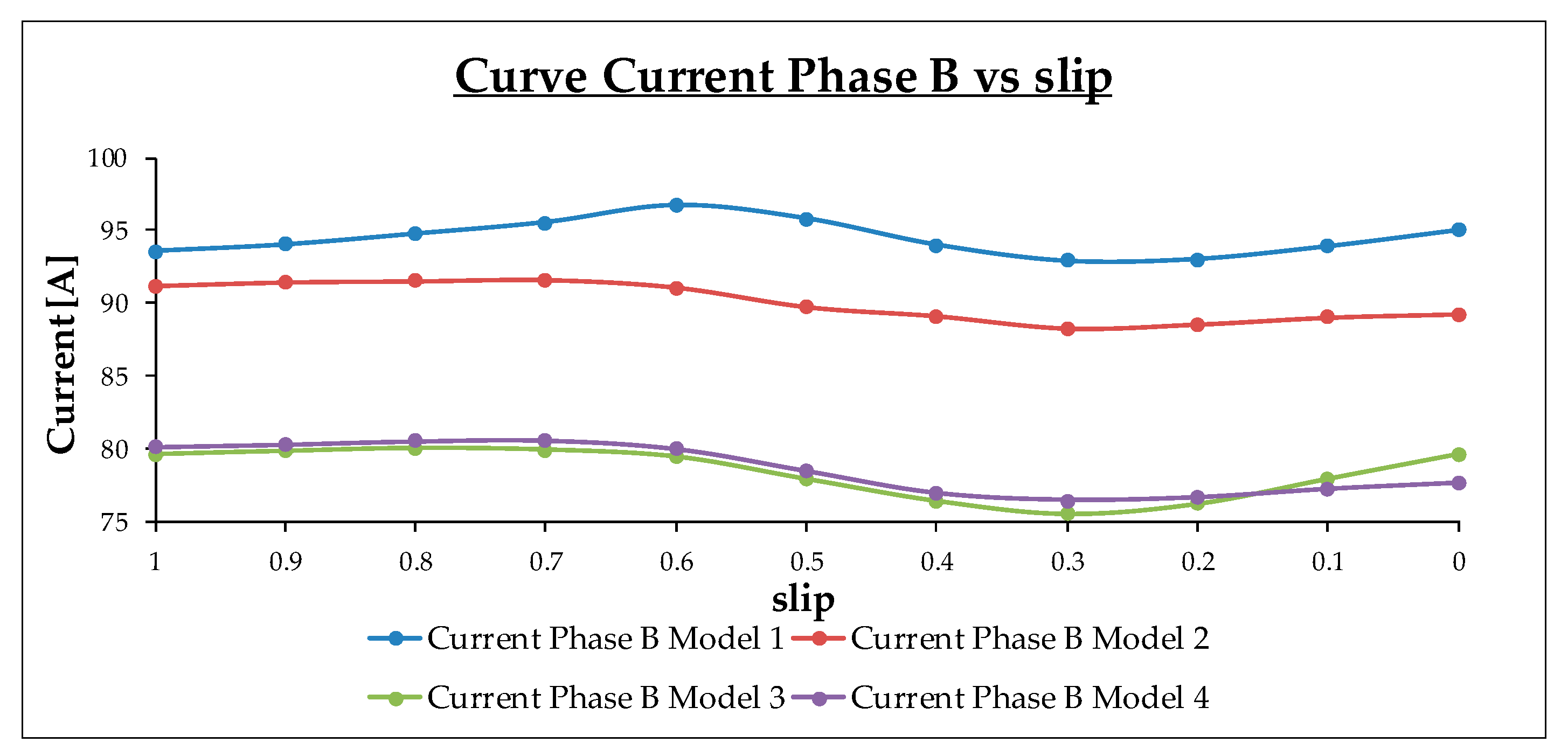 Applsci 10 07004 g033