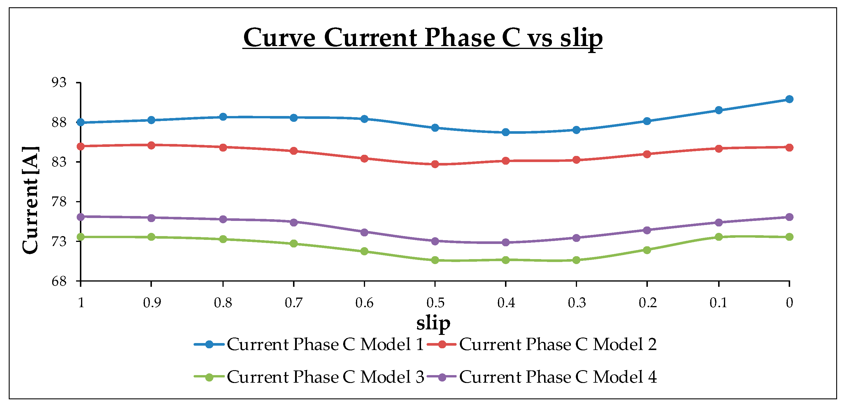 Applsci 10 07004 g034