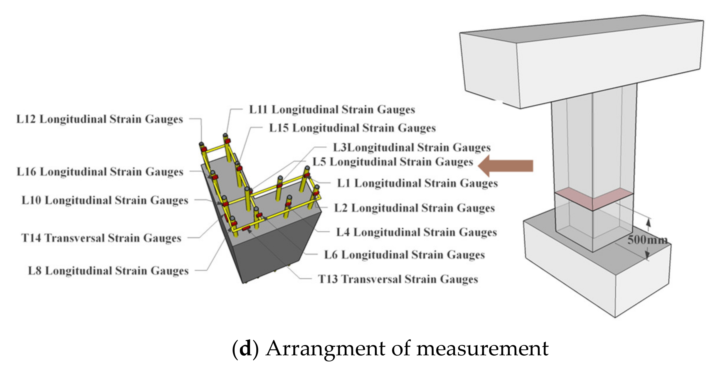 Applsci 10 07008 g002b
