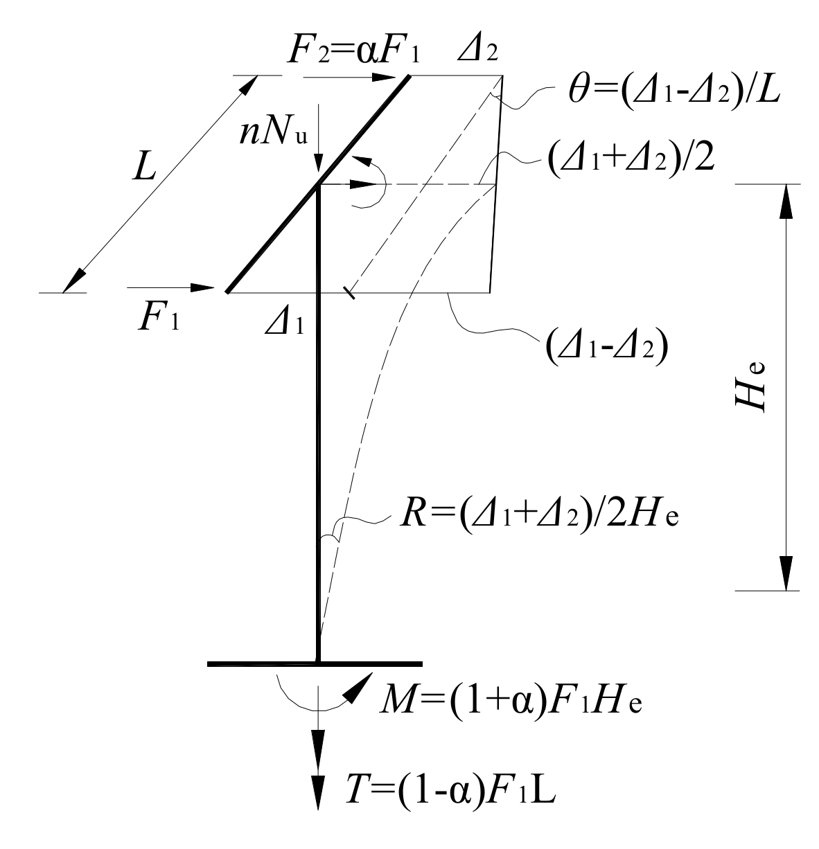 Applsci 10 07008 g005