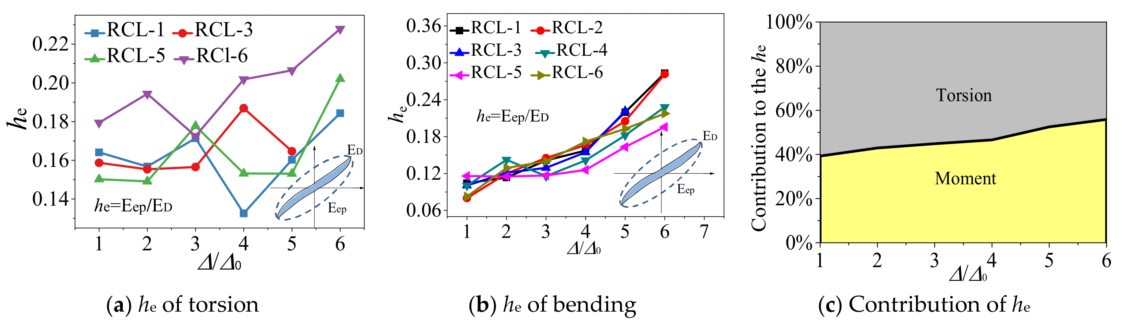 Applsci 10 07008 g010