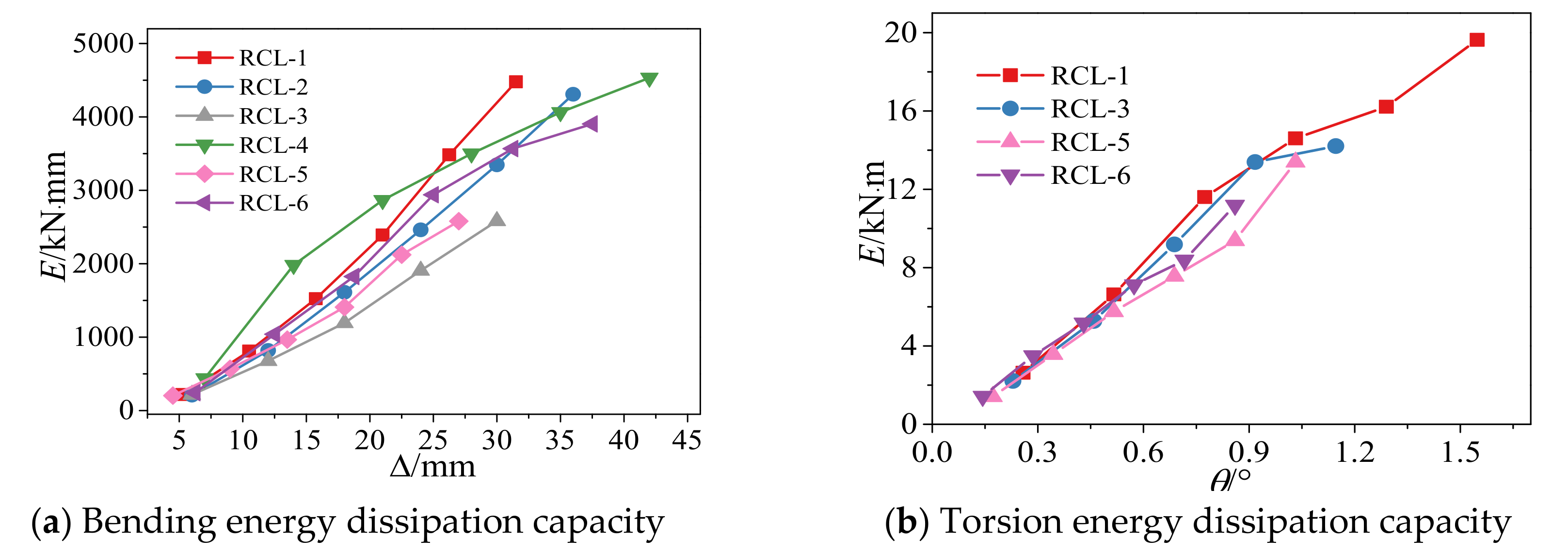 Applsci 10 07008 g011