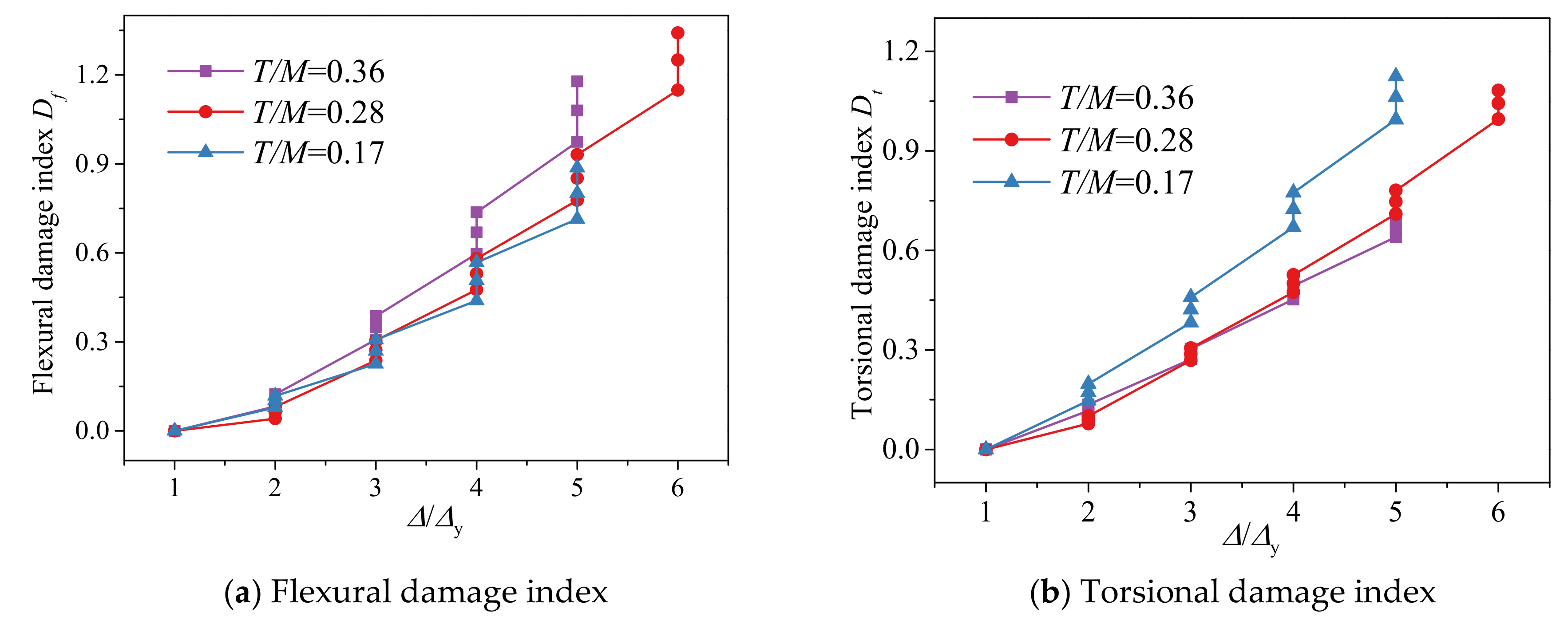 Applsci 10 07008 g017